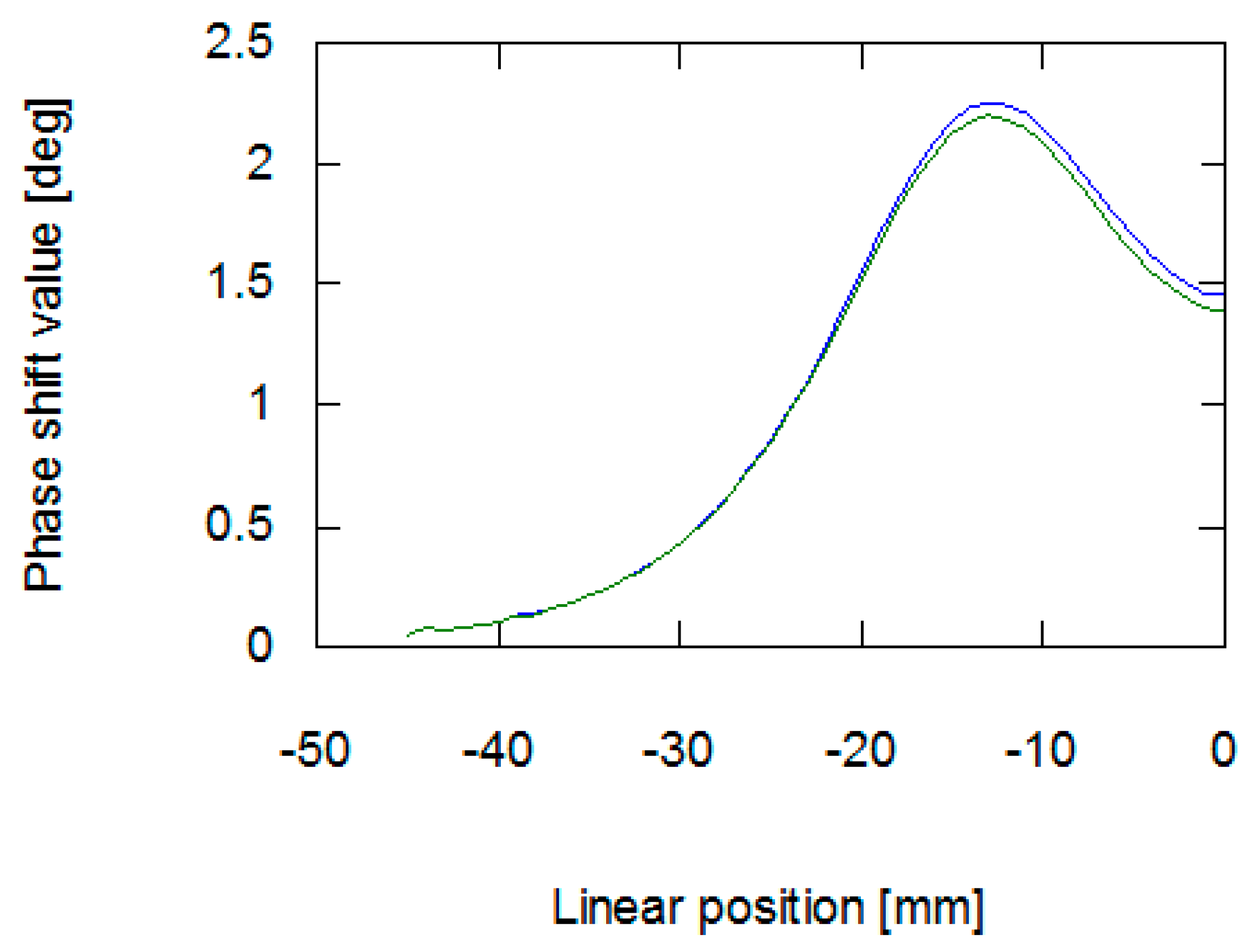 Materials 12 00346 g009