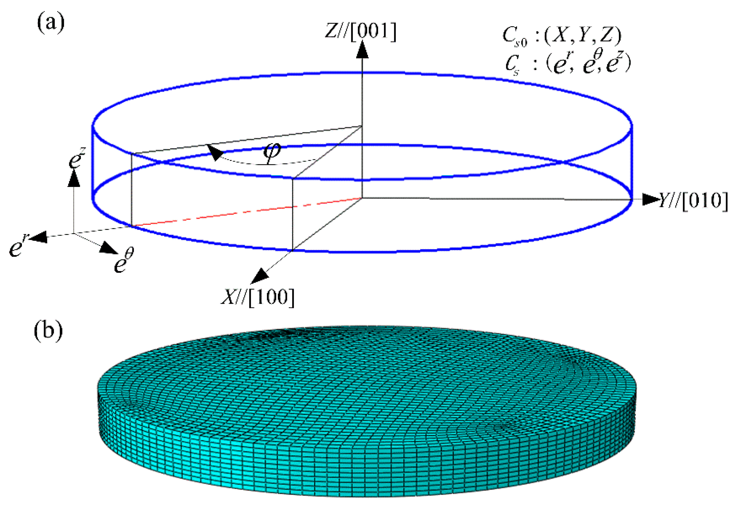 Materials 12 00351 g001 Materials 12 00351 g001