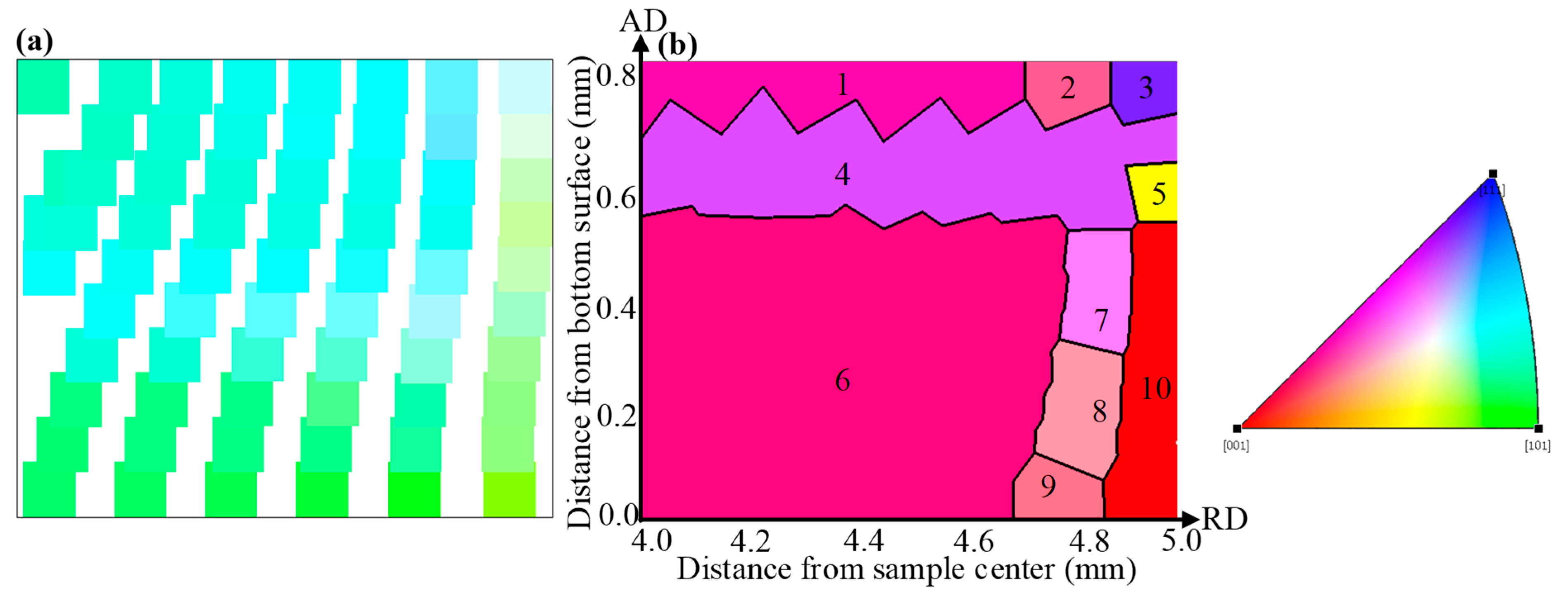 Materials 12 00351 g004 Materials 12 00351 g004