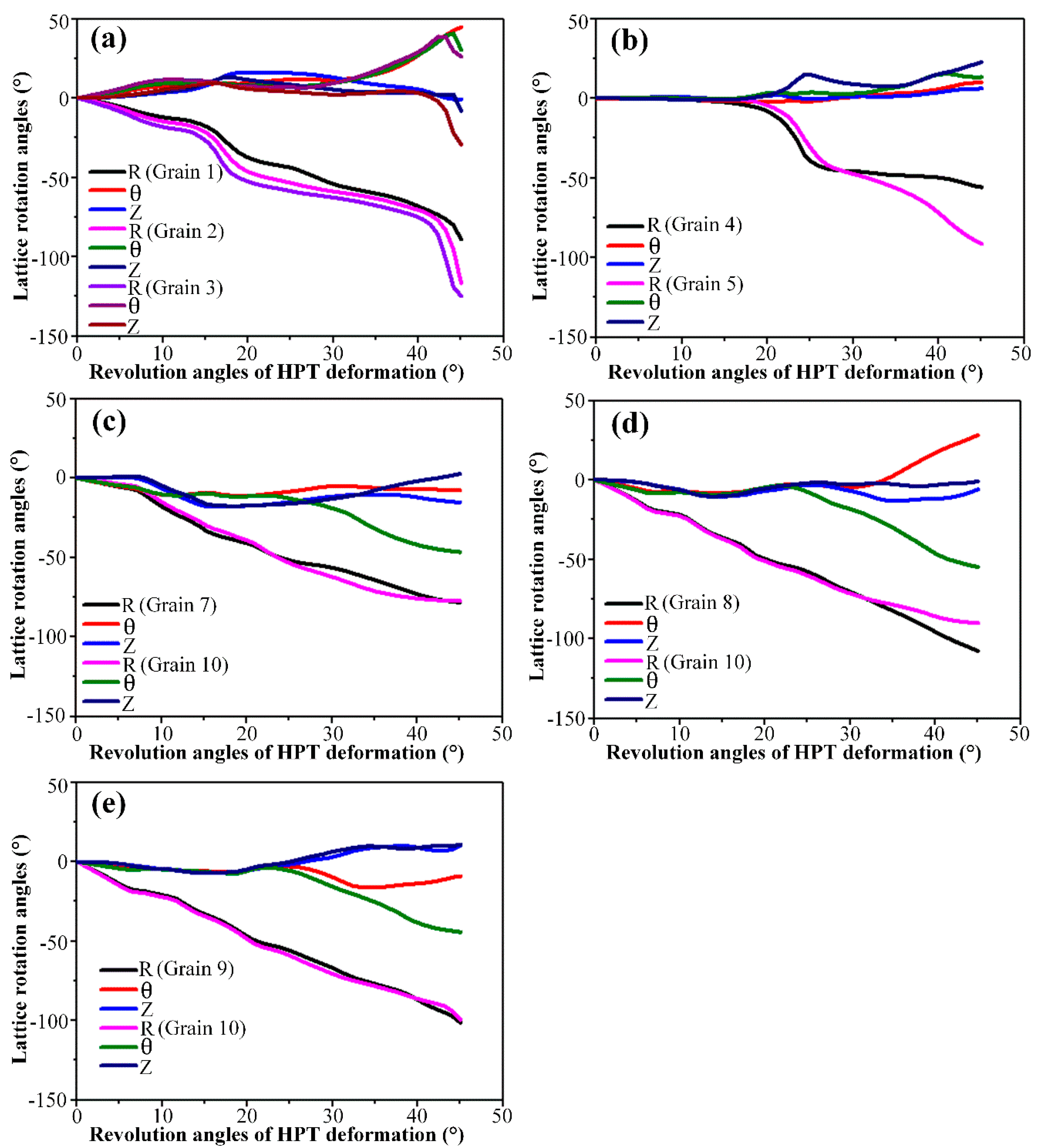 Materials 12 00351 g006 Materials 12 00351 g006