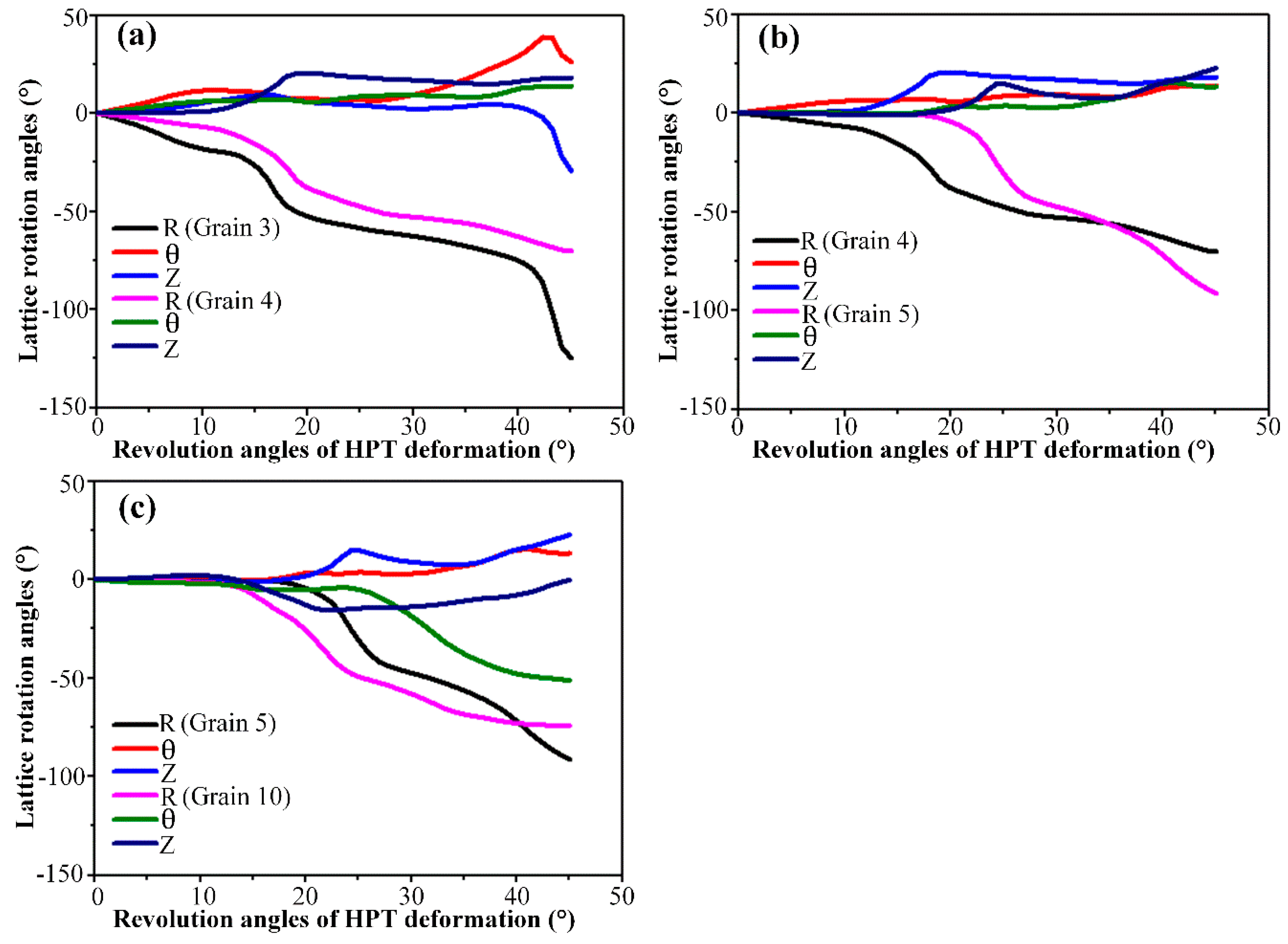 Materials 12 00351 g008 Materials 12 00351 g008
