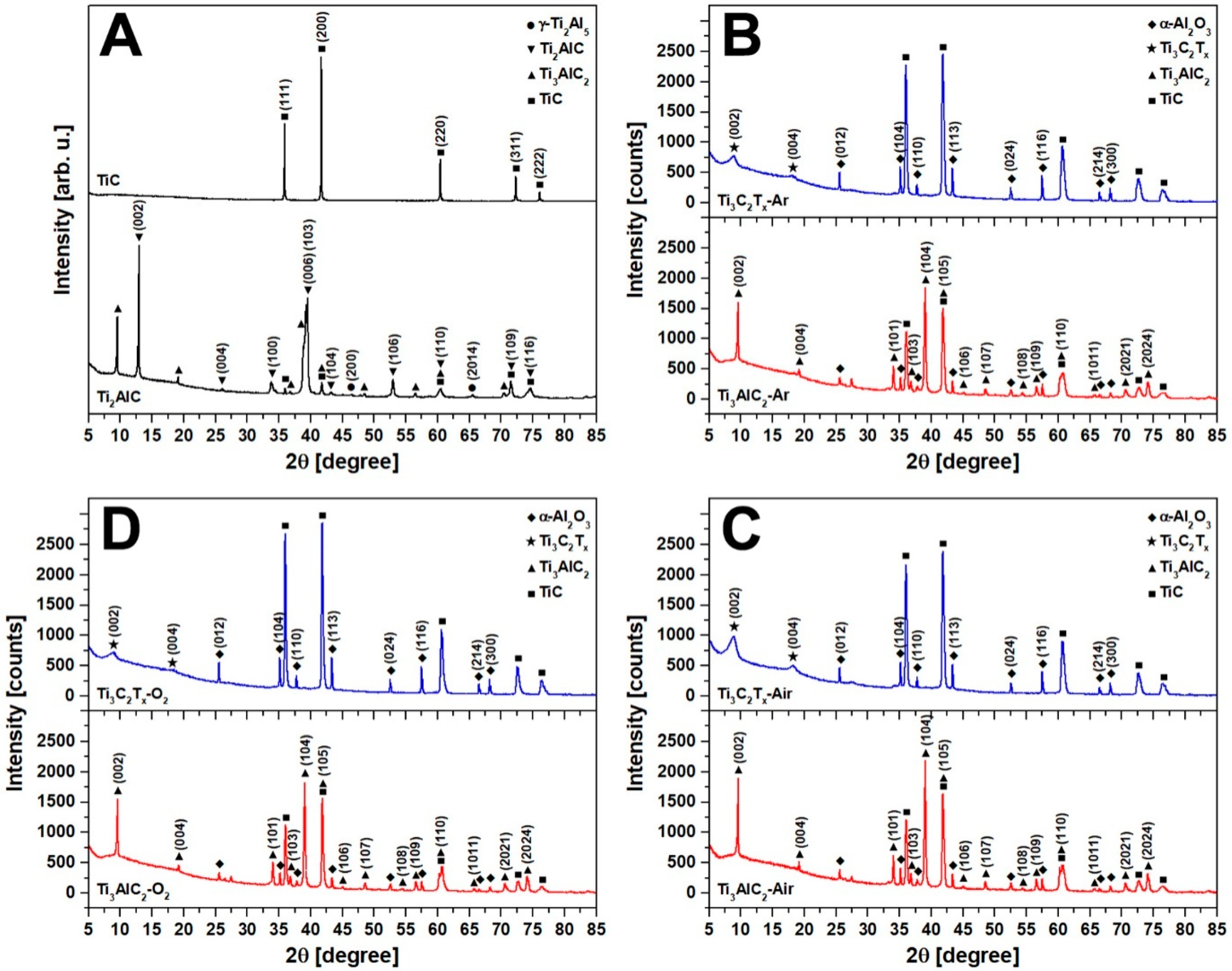 Materials 12 00353 g001