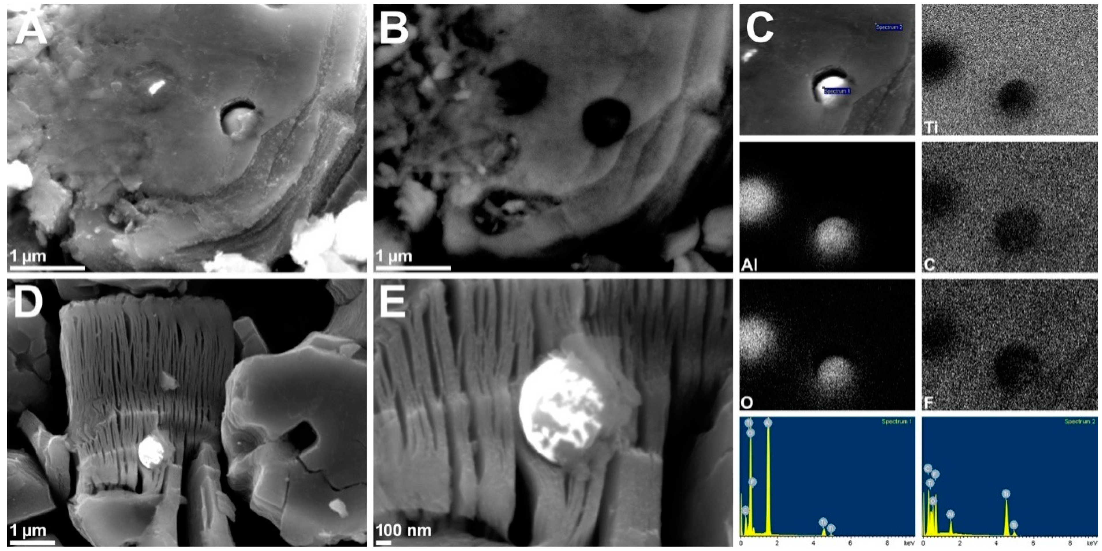 Materials 12 00353 g003