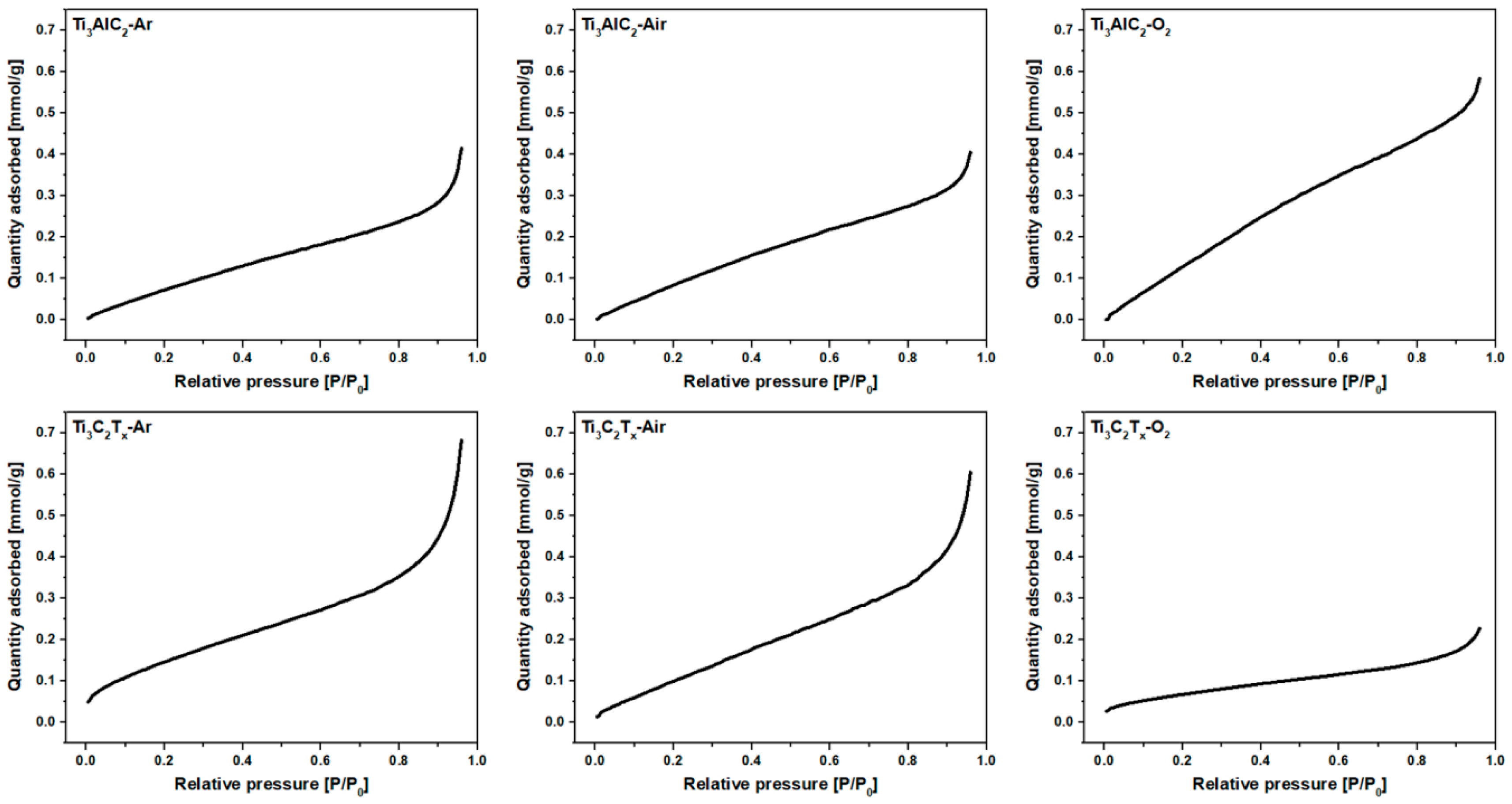 Materials 12 00353 g004
