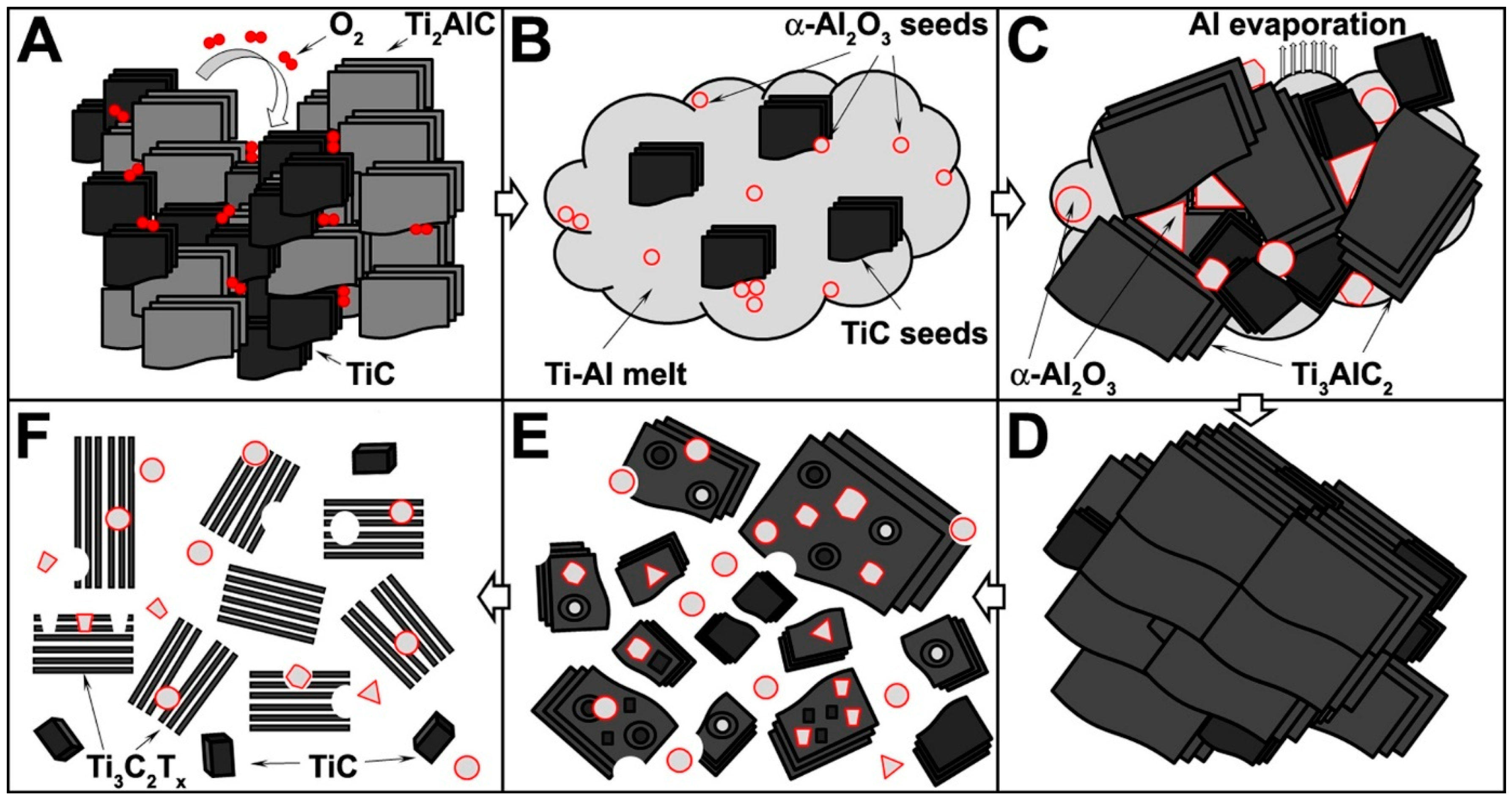 Materials 12 00353 g005