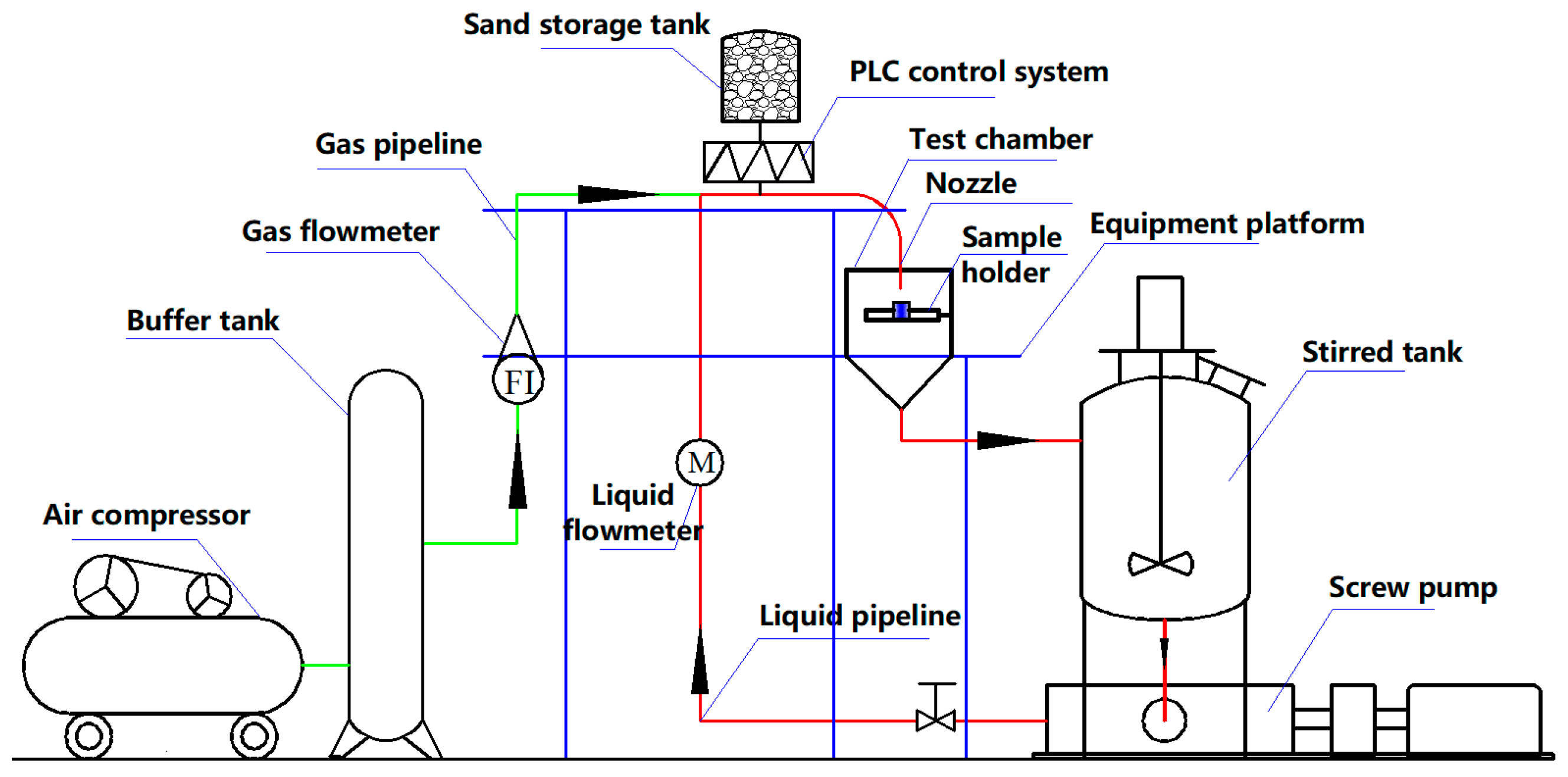 Materials 12 00358 g001