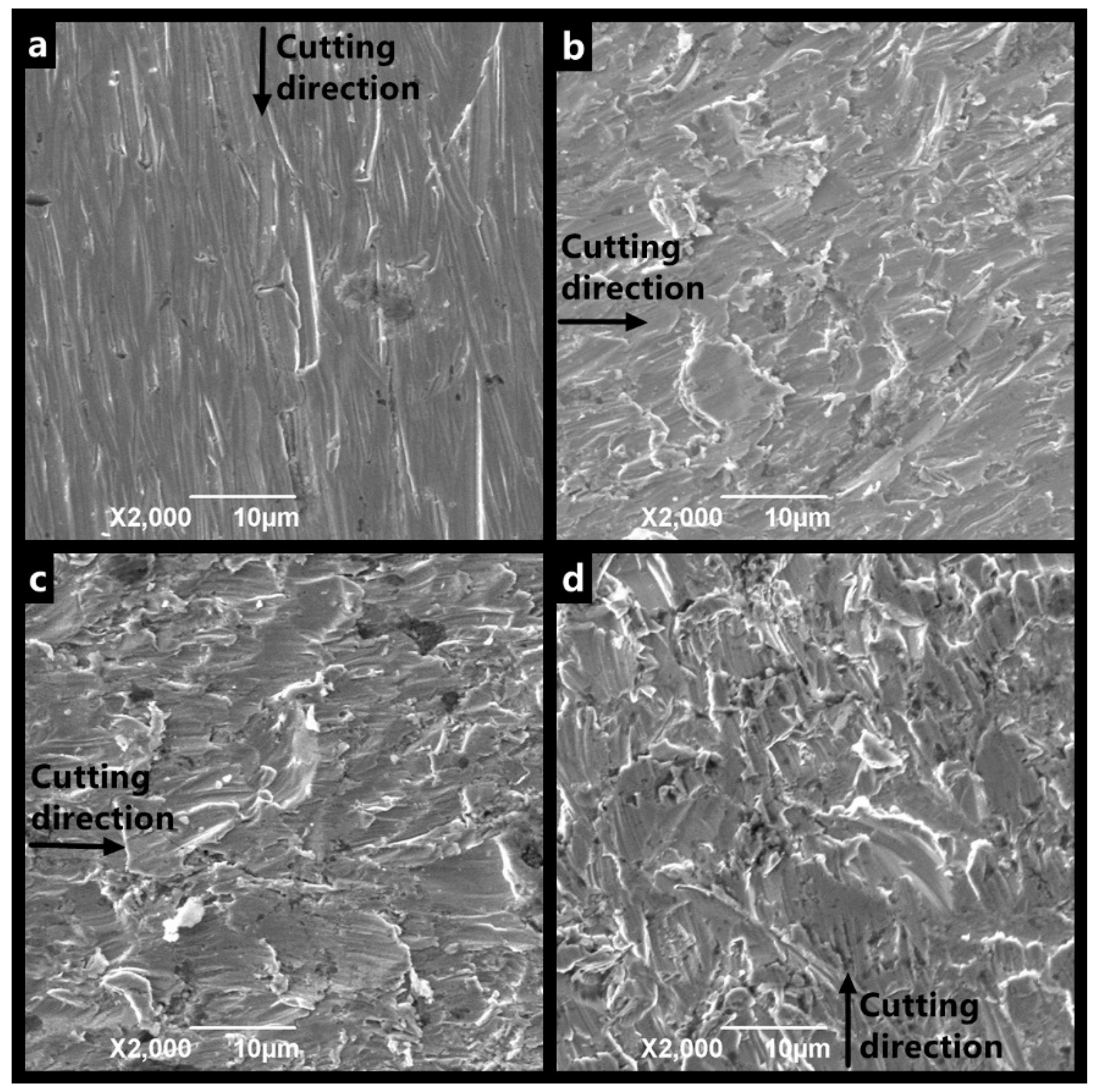 Materials 12 00358 g004