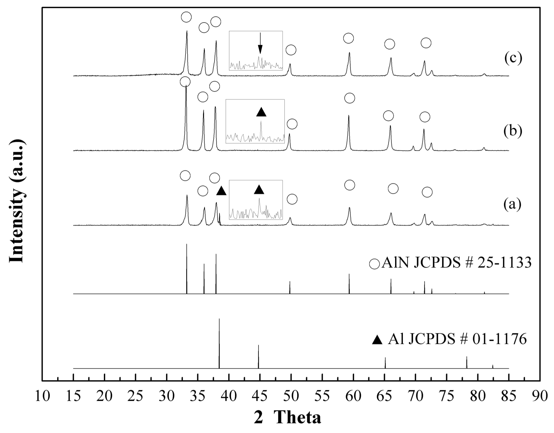 Materials 12 00359 g004