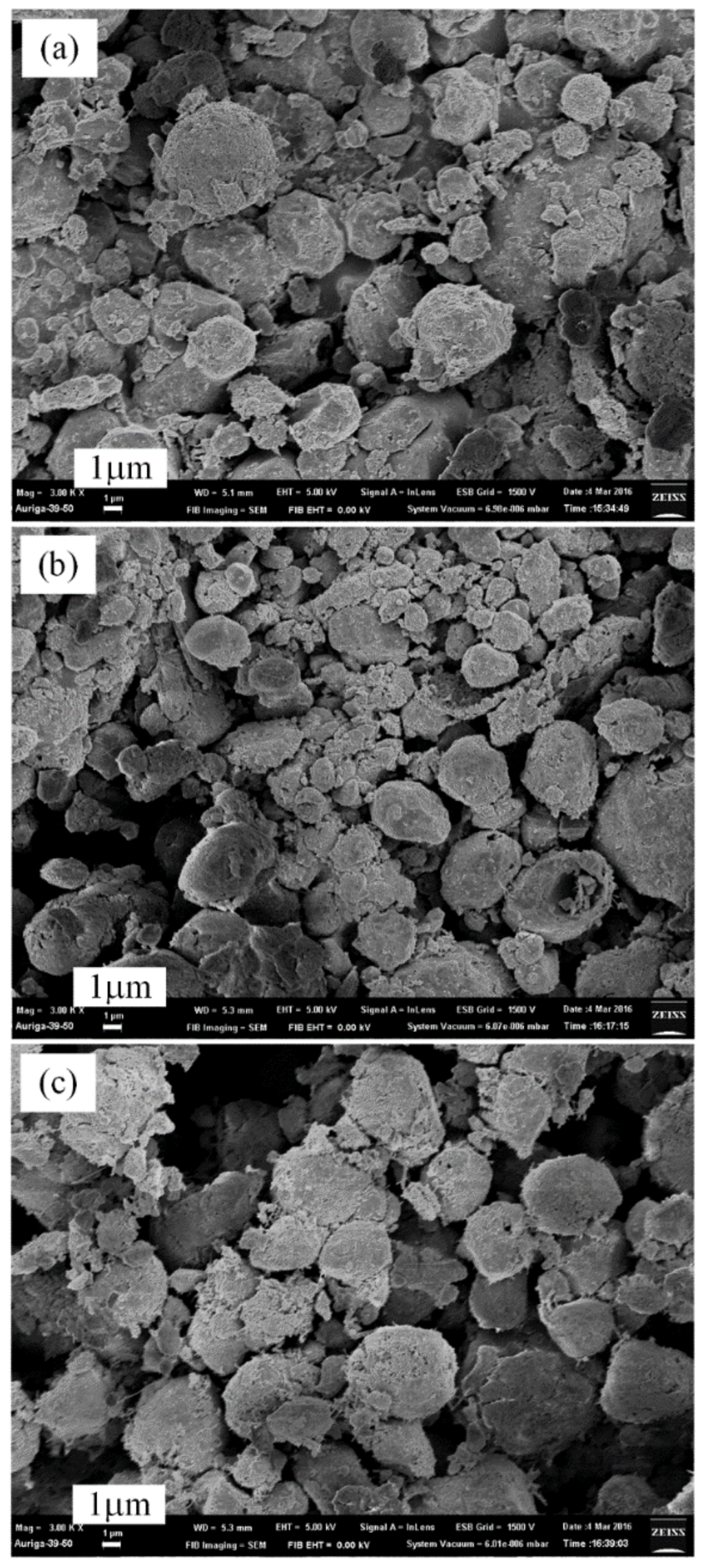 Materials 12 00359 g006