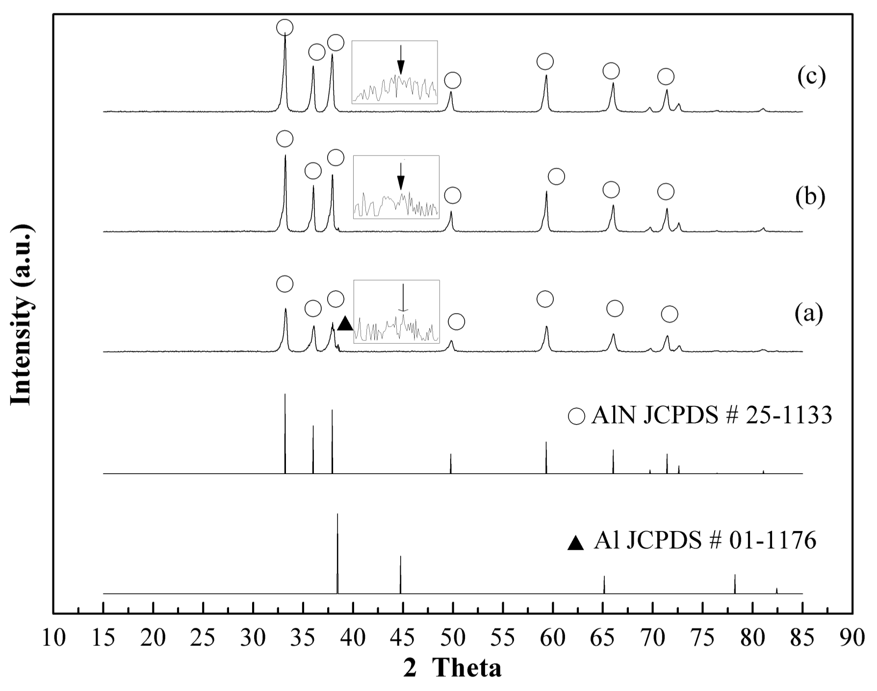 Materials 12 00359 g007