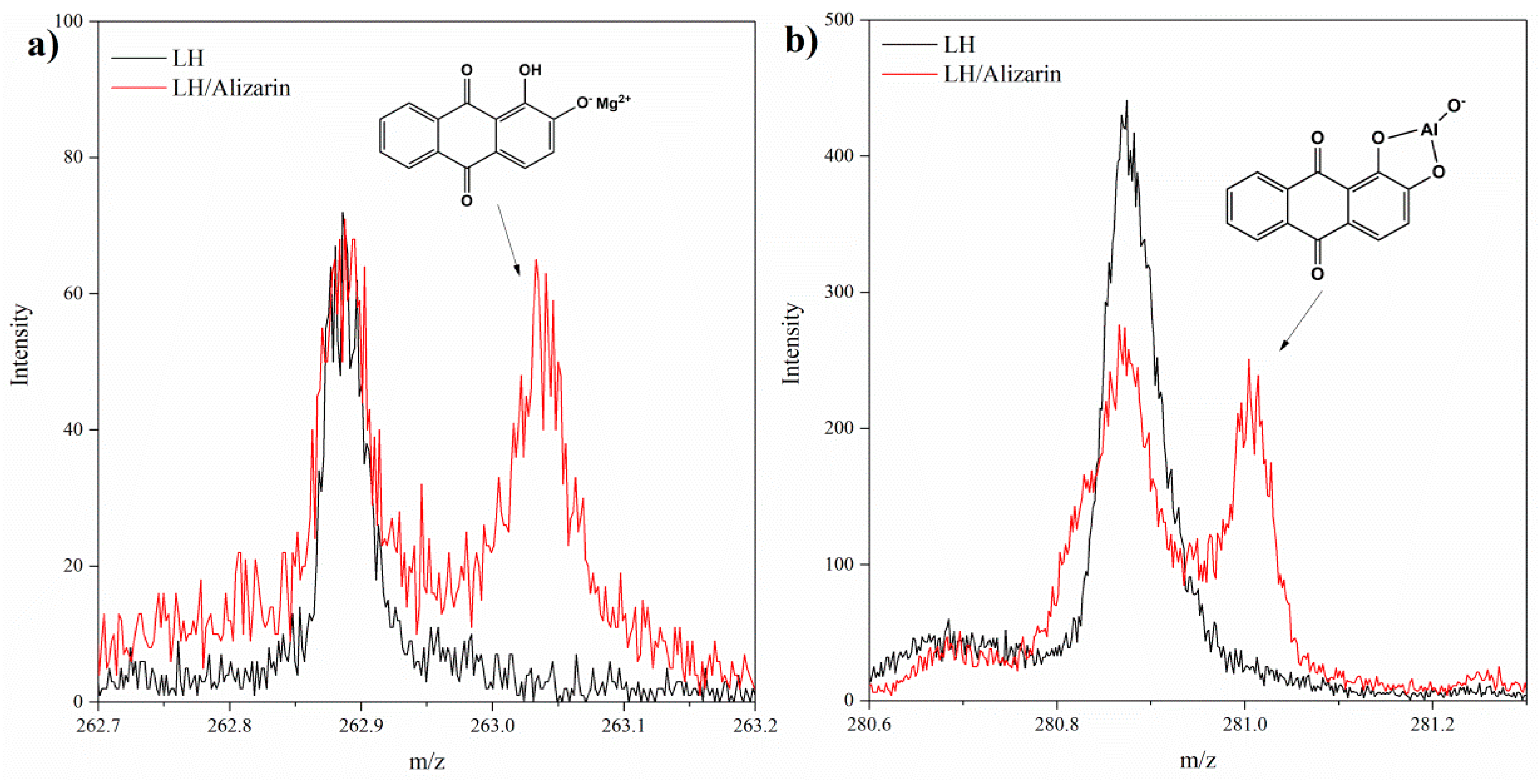 Materials 12 00360 g001 Materials 12 00360 g001