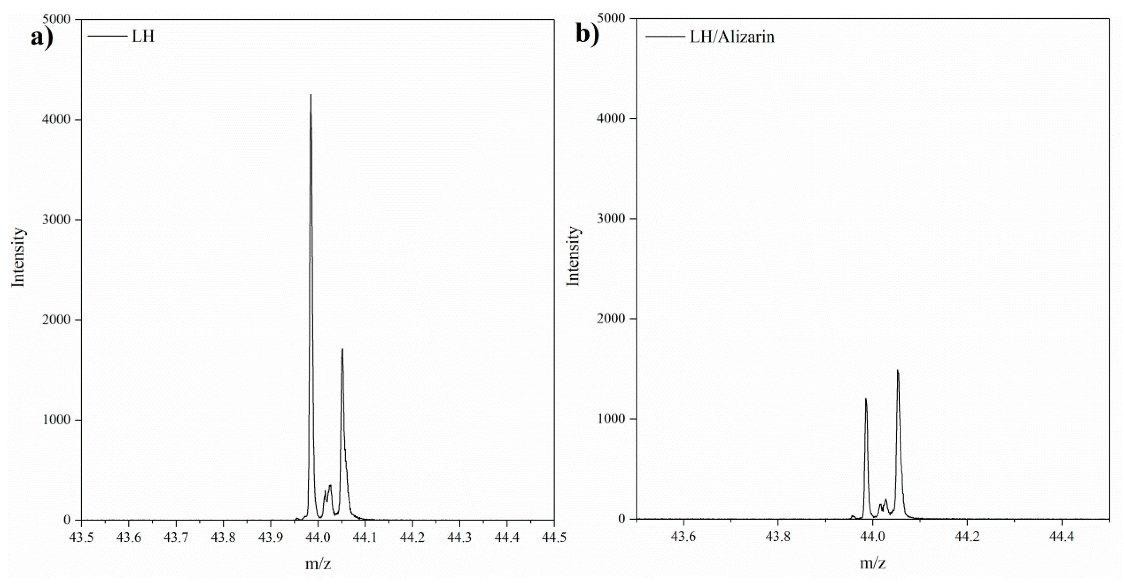 Materials 12 00360 g003 Materials 12 00360 g003