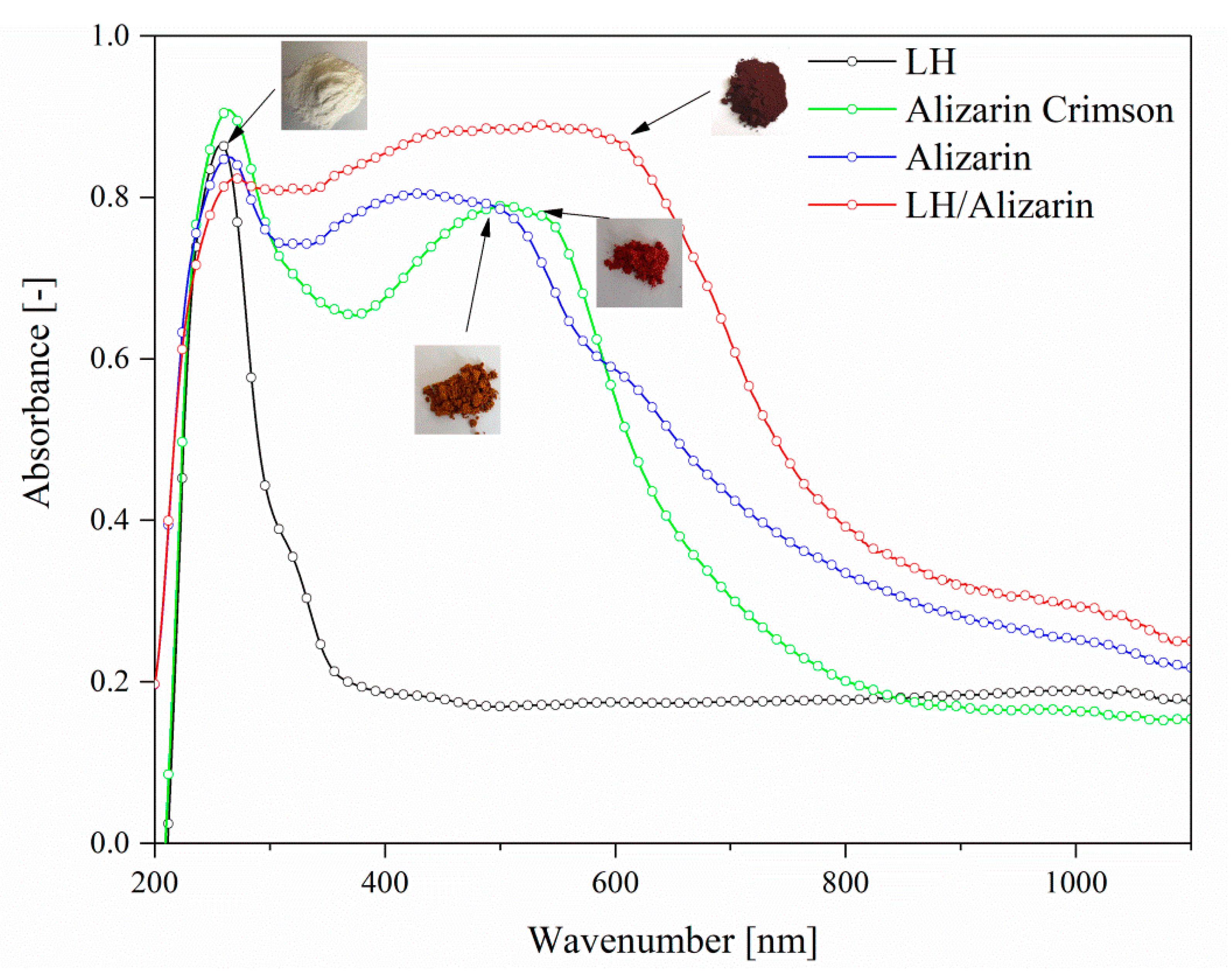Materials 12 00360 g006 Materials 12 00360 g006