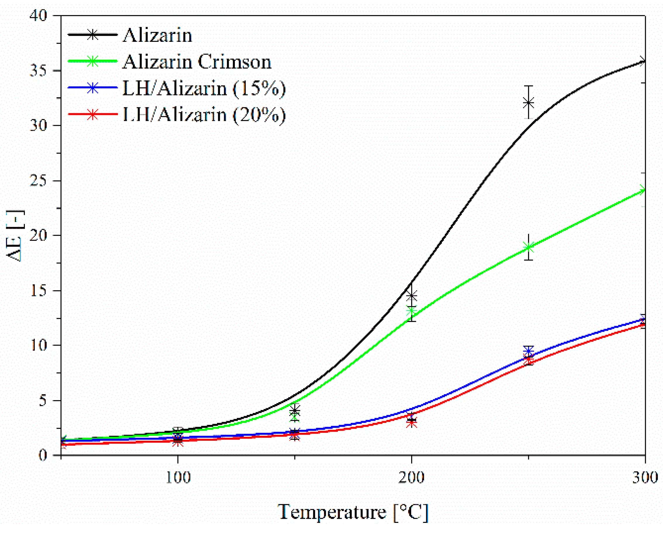Materials 12 00360 g008 Materials 12 00360 g008