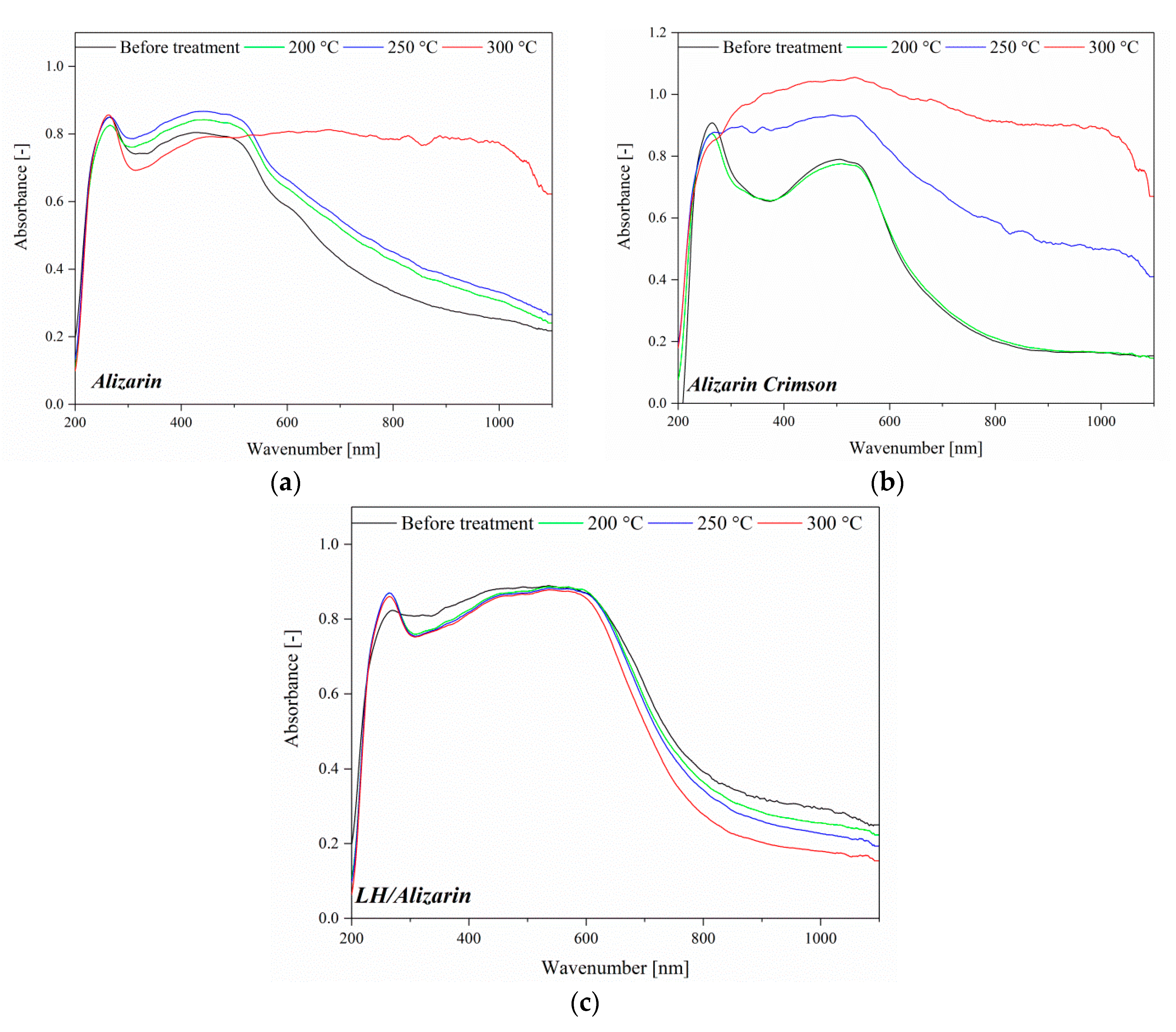Materials 12 00360 g009 Materials 12 00360 g009