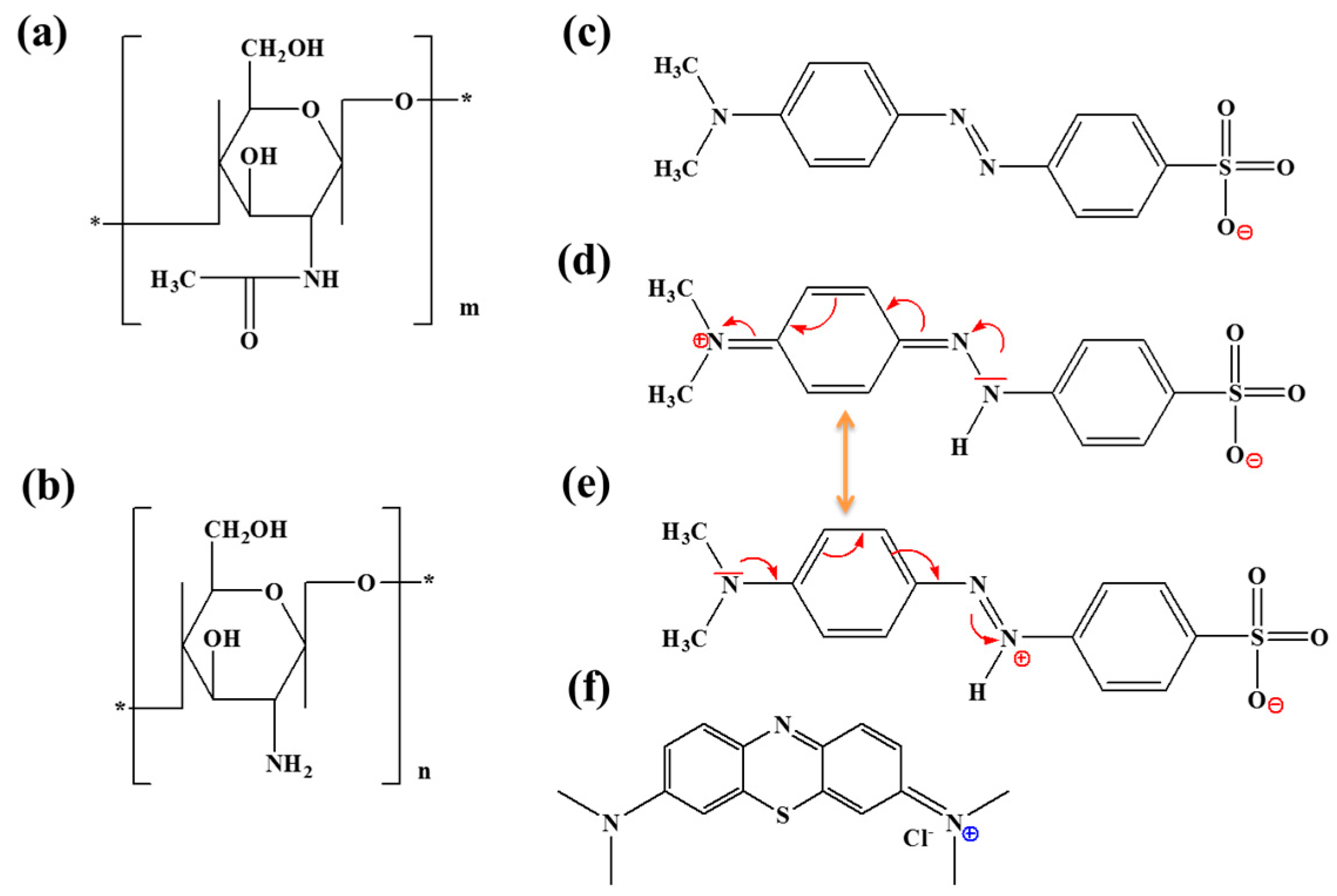 Materials 12 00361 g001 Materials 12 00361 g001