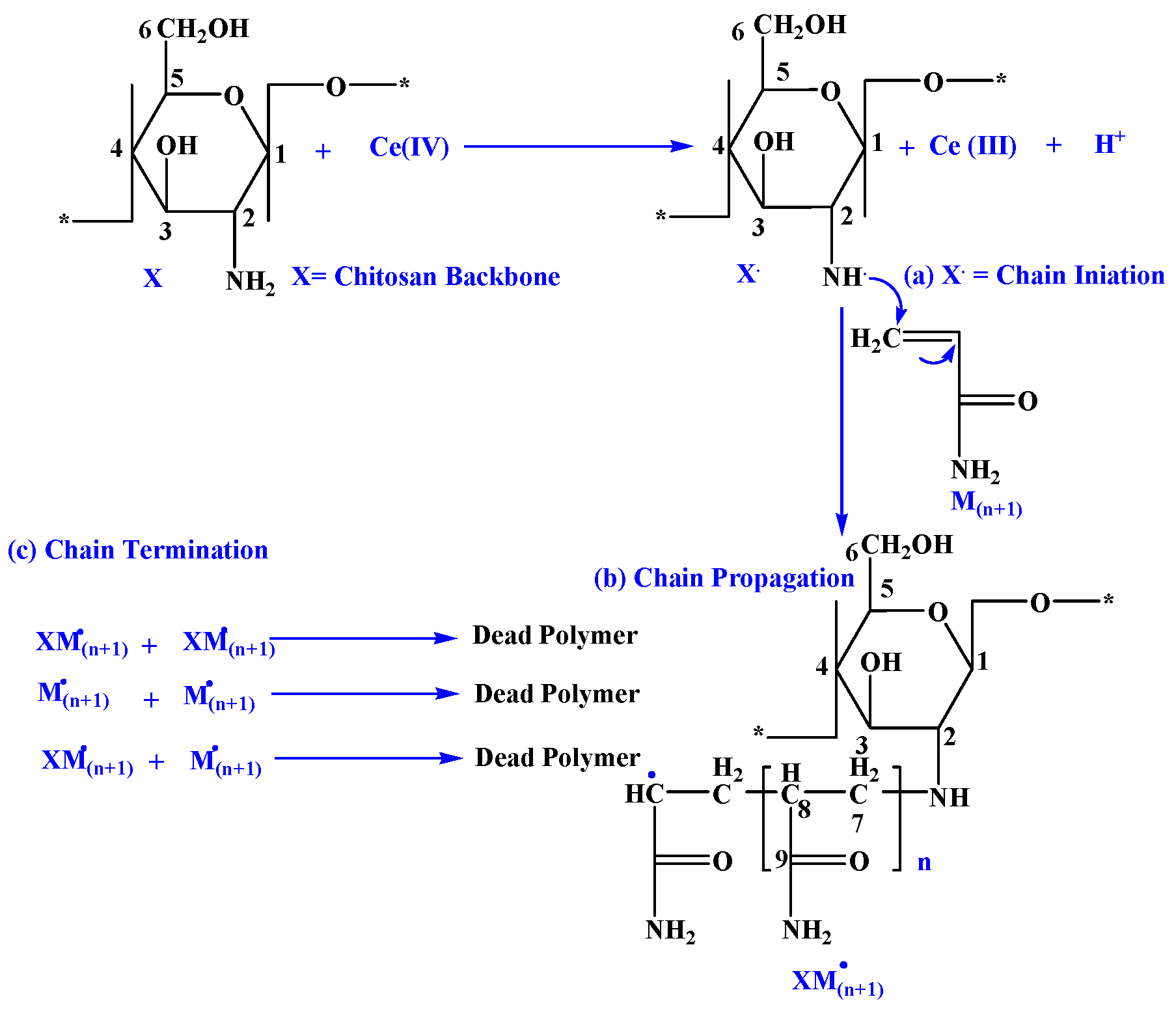 Materials 12 00361 g002 Materials 12 00361 g002