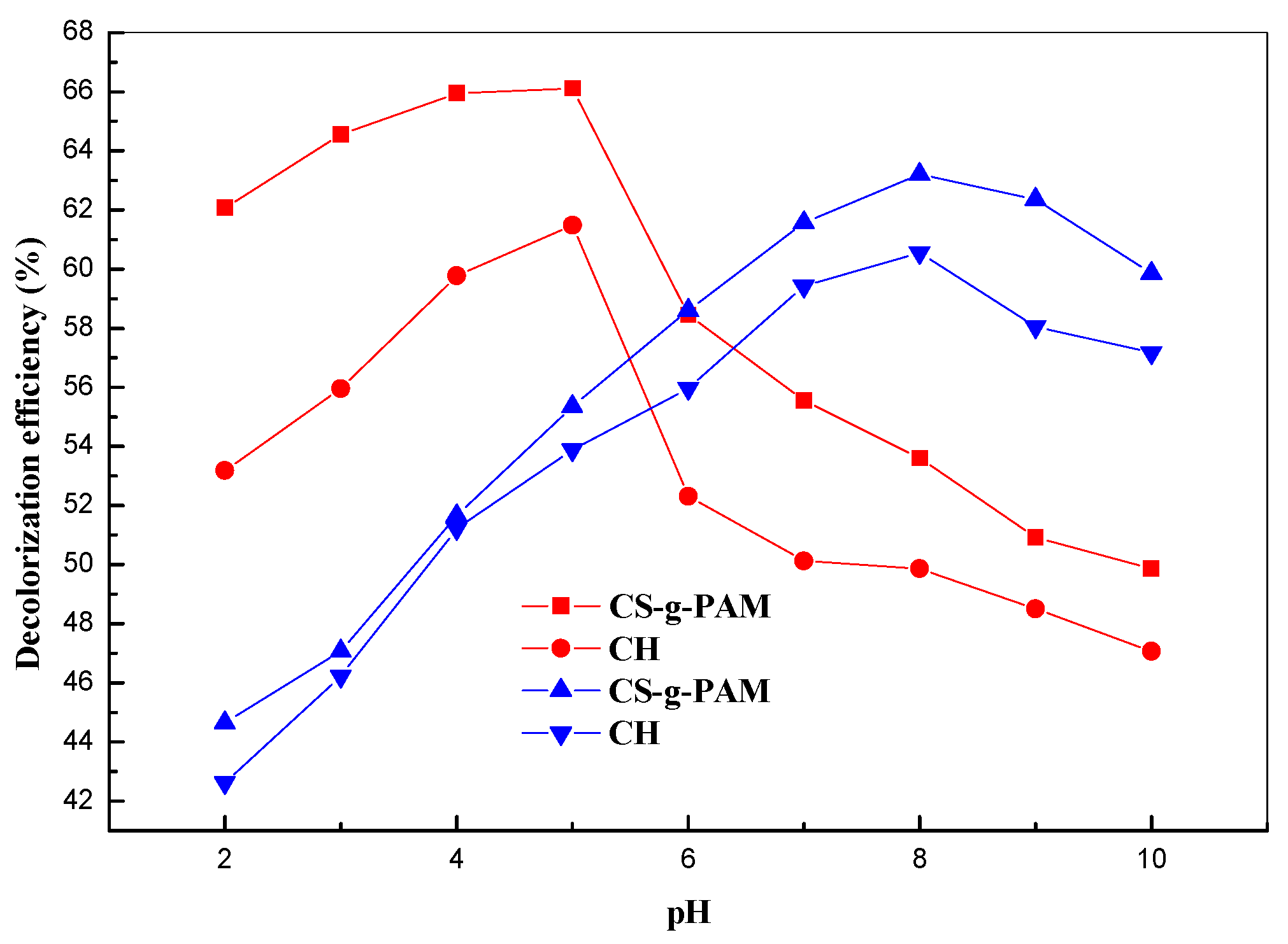 Materials 12 00361 g004 Materials 12 00361 g004