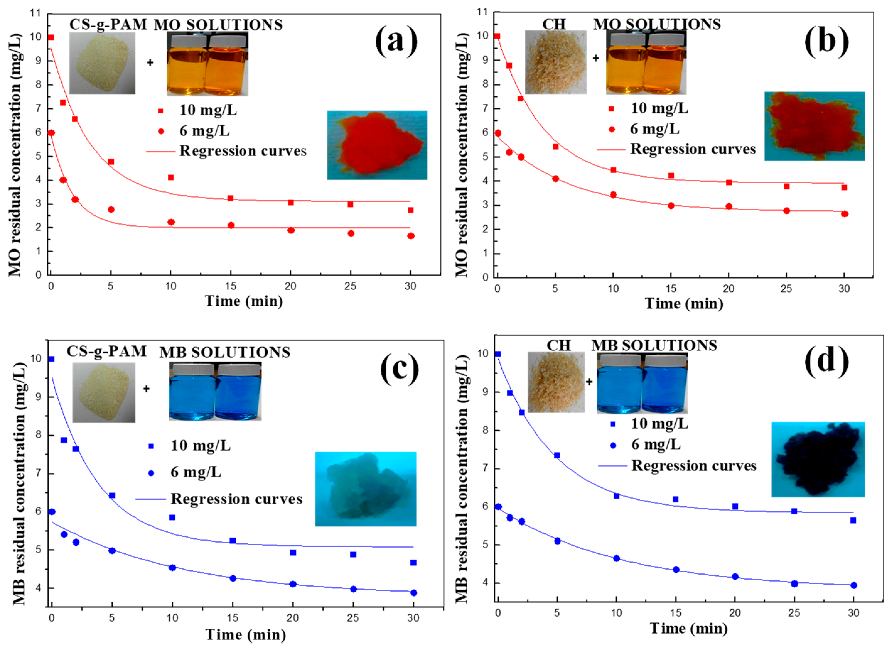 Materials 12 00361 g005 Materials 12 00361 g005
