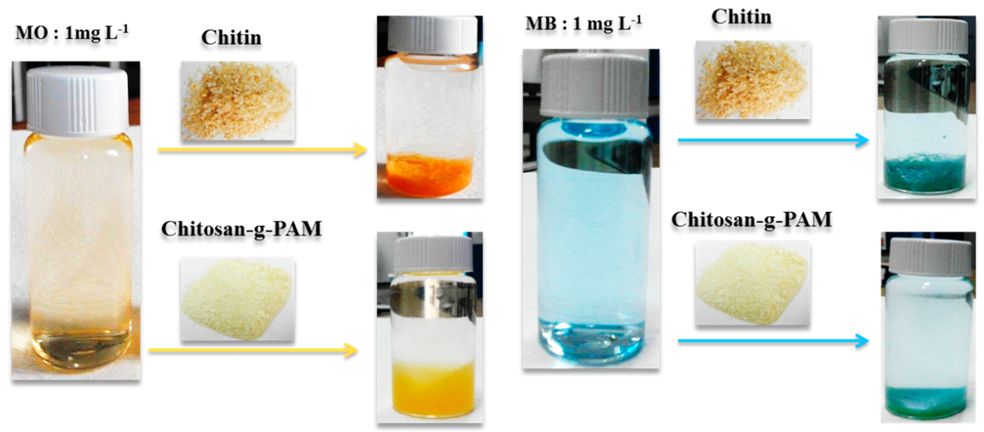 Materials 12 00361 g006 Materials 12 00361 g006