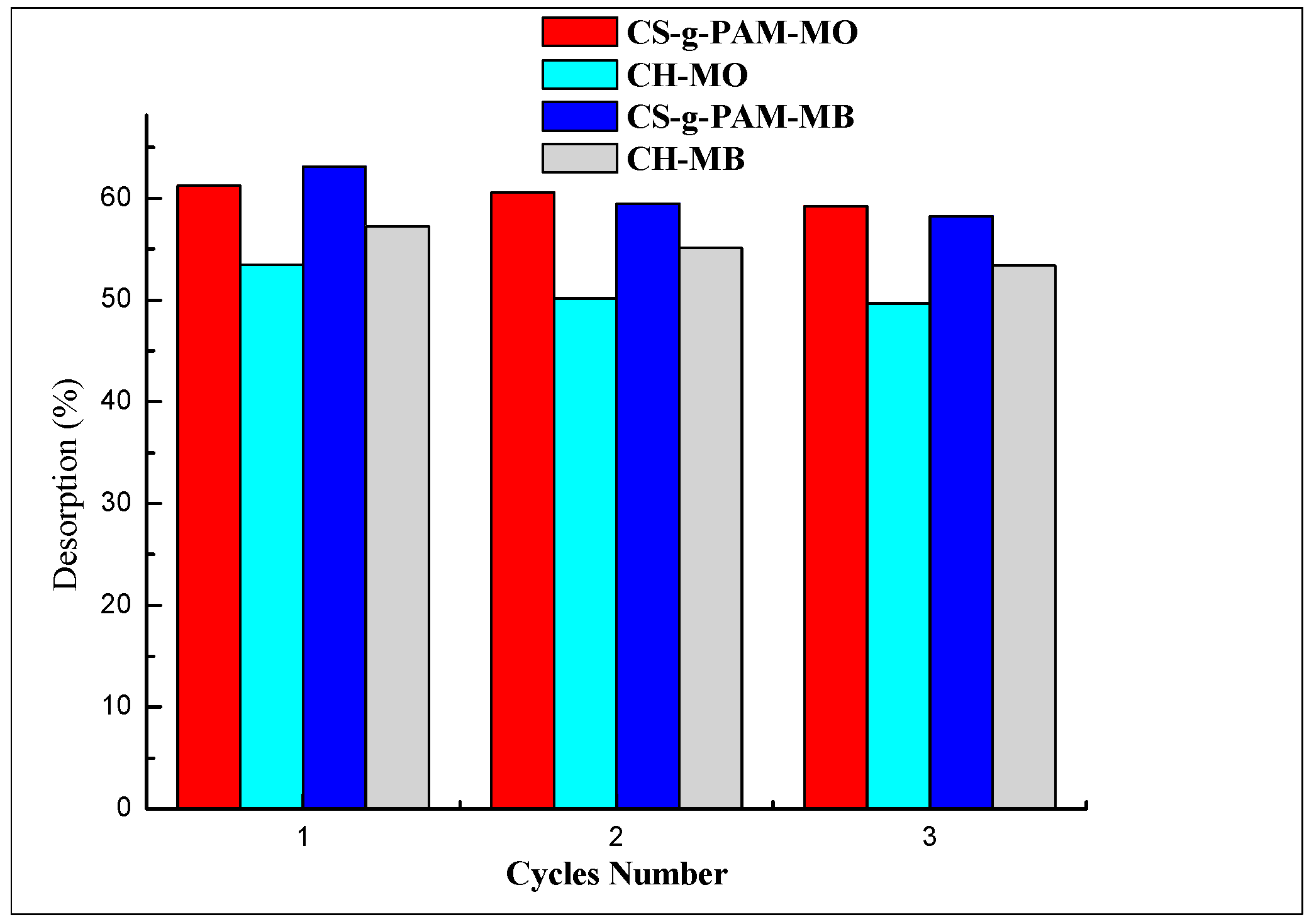 Materials 12 00361 g008 Materials 12 00361 g008