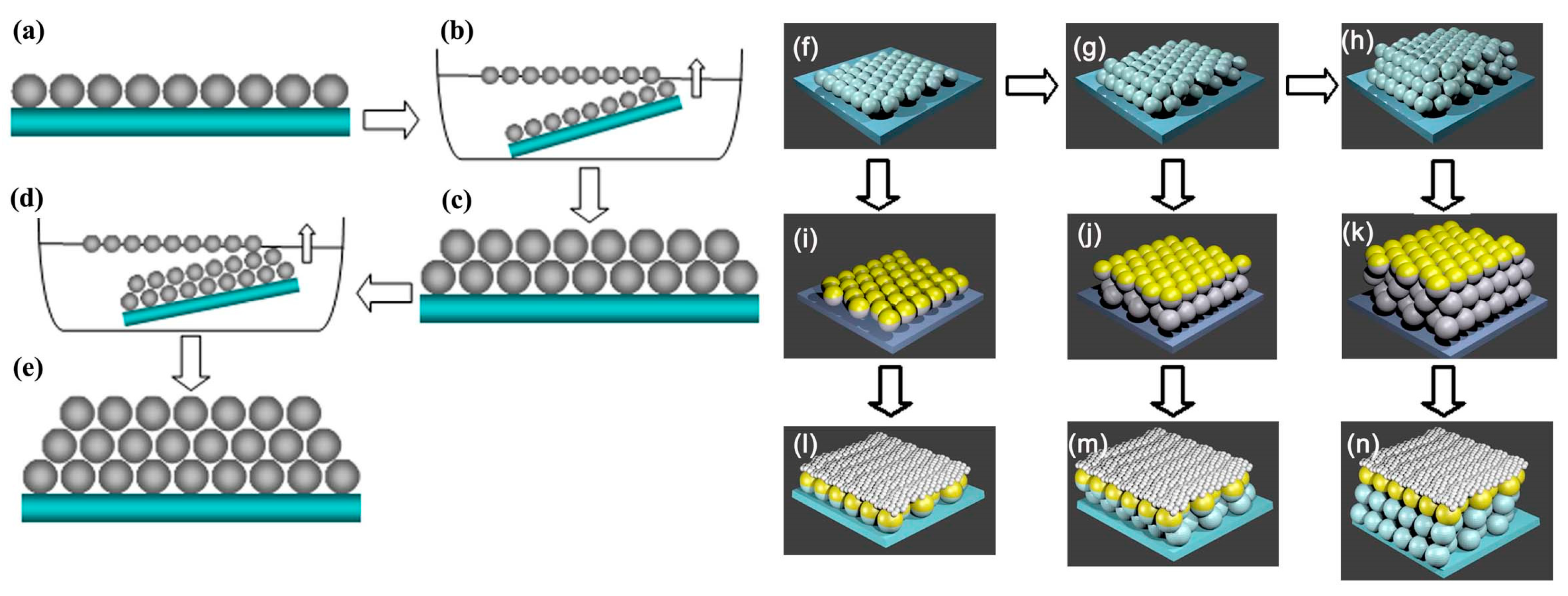 Materials 12 00362 g001