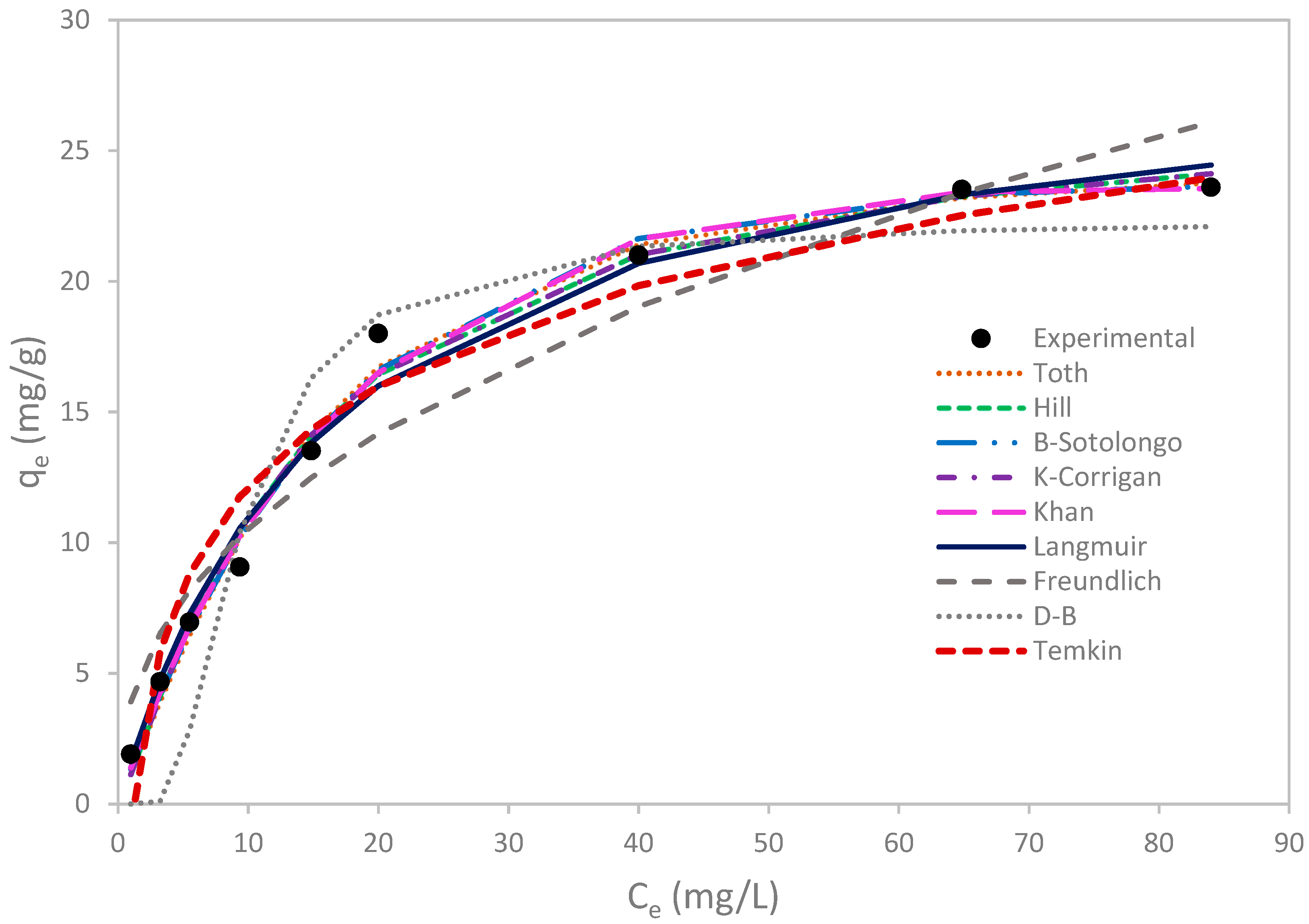 Materials 12 00365 g008 550