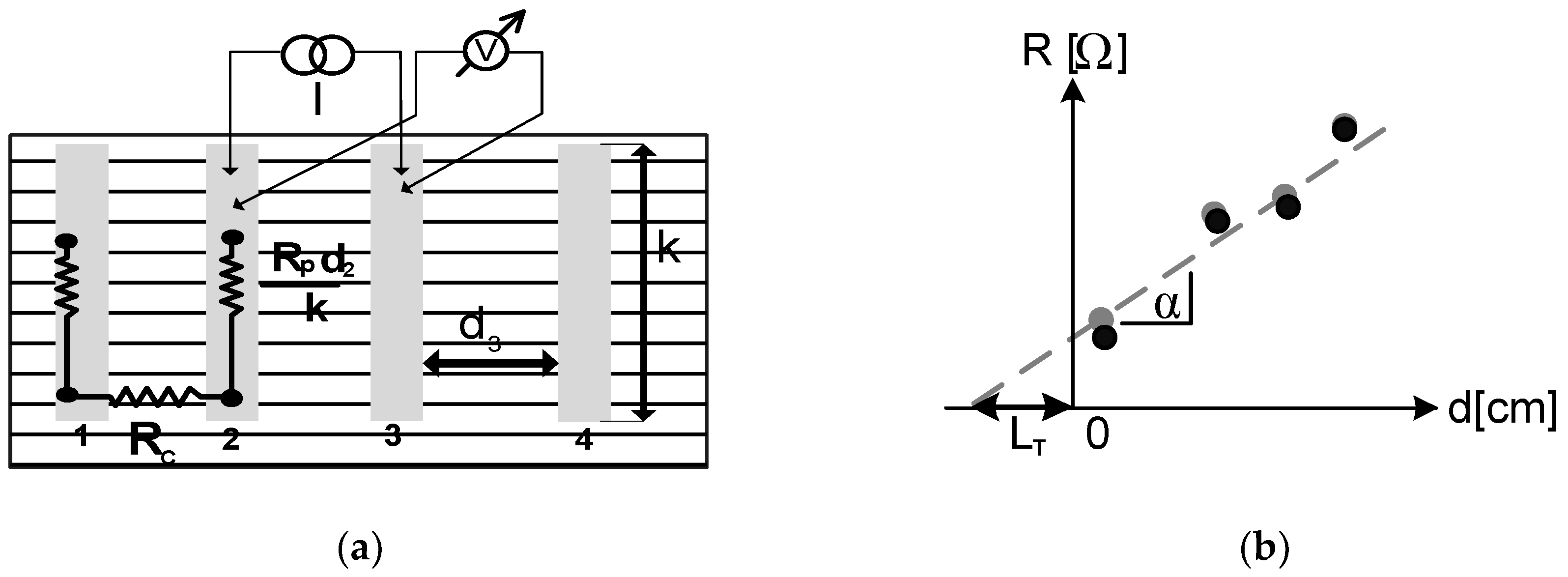 Materials 12 00366 g001 550