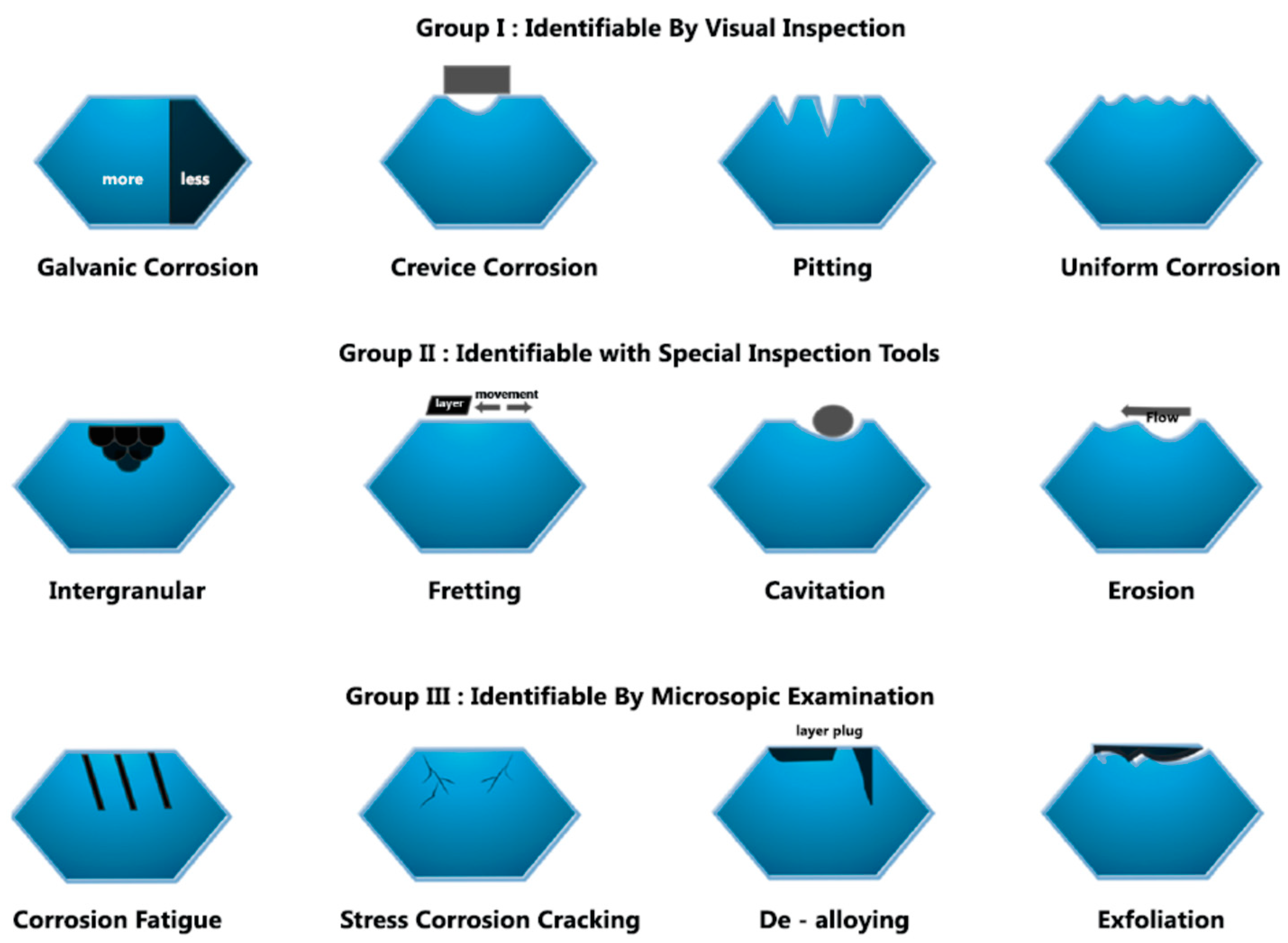 Materials 12 00368 g001