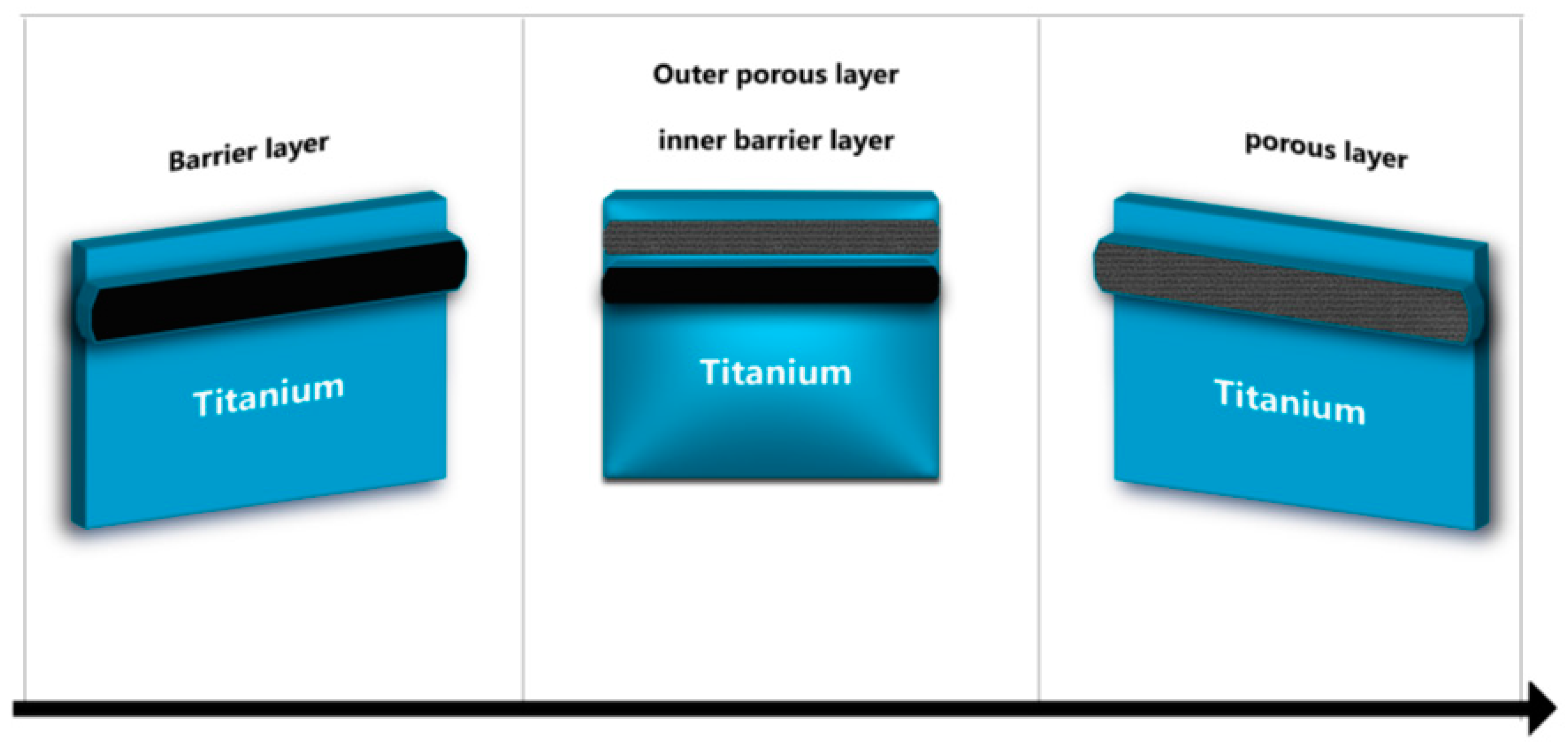 Materials 12 00368 g005