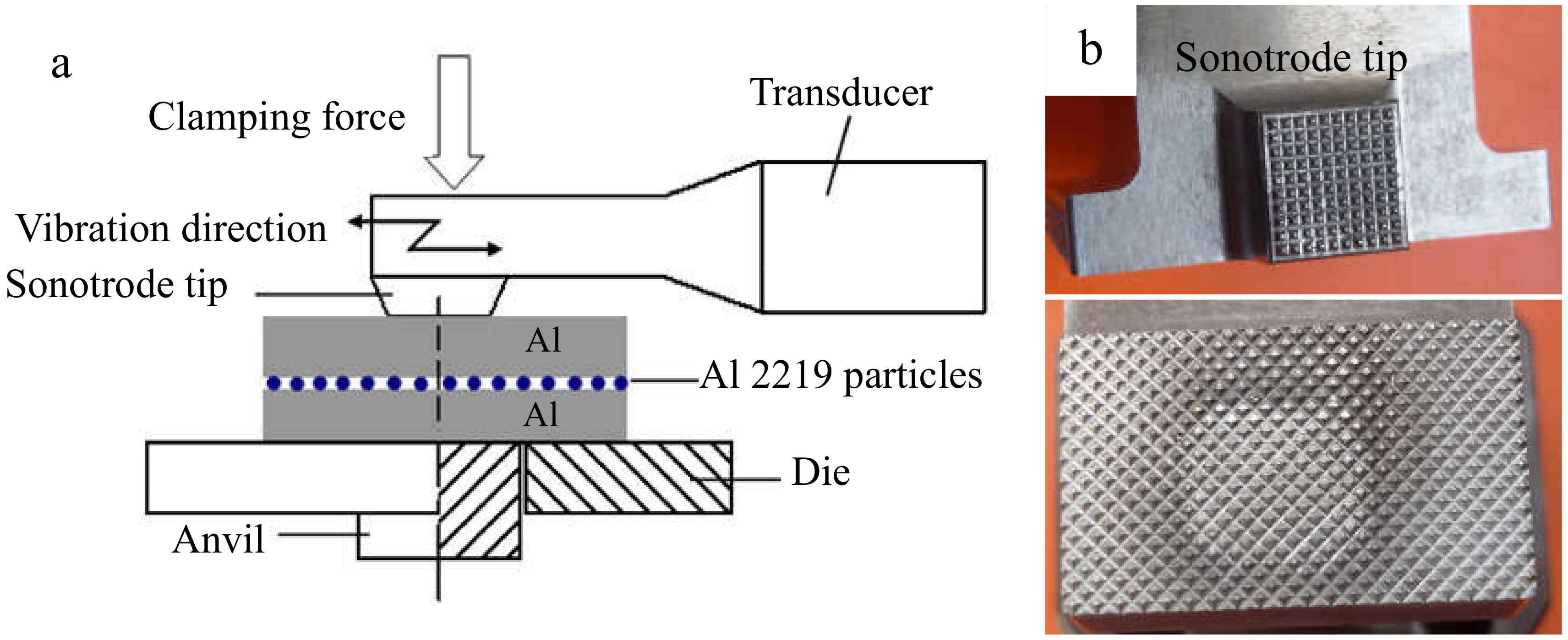 Ultrasonic shop welding aluminum