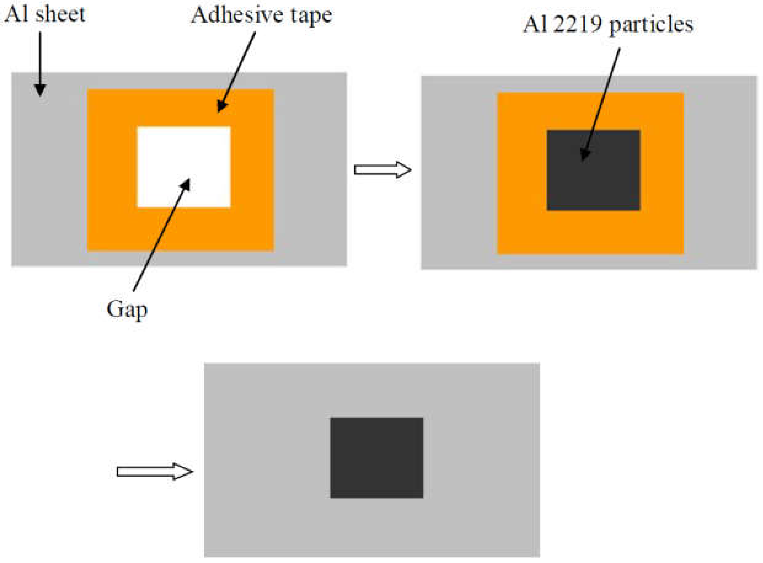 Materials 12 00369 g003 550