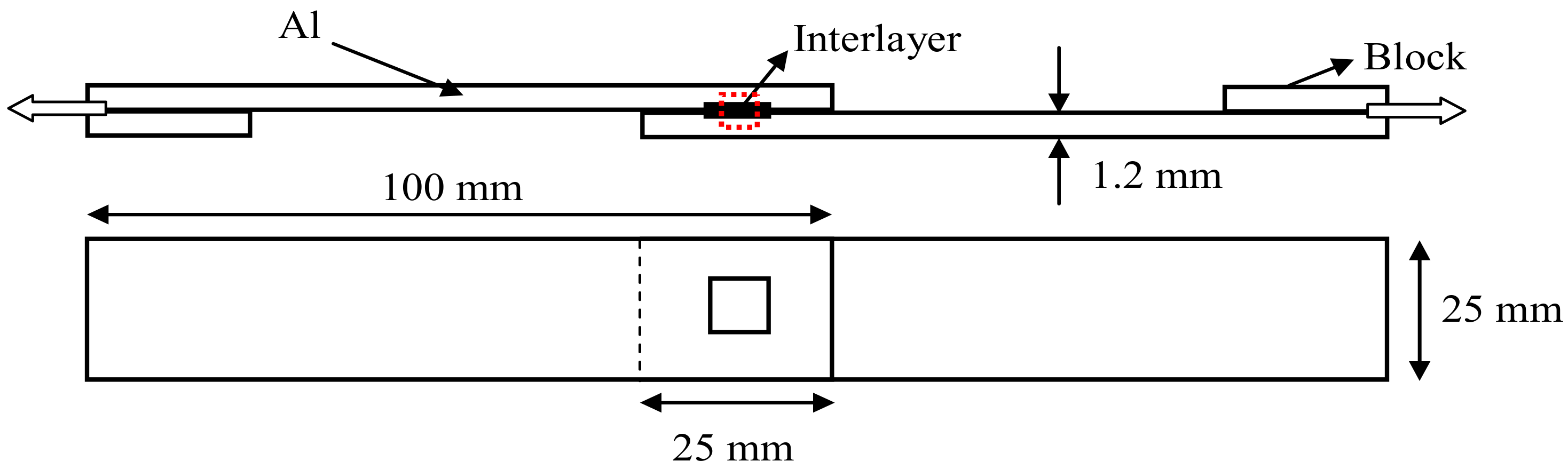 Materials 12 00369 g004 550