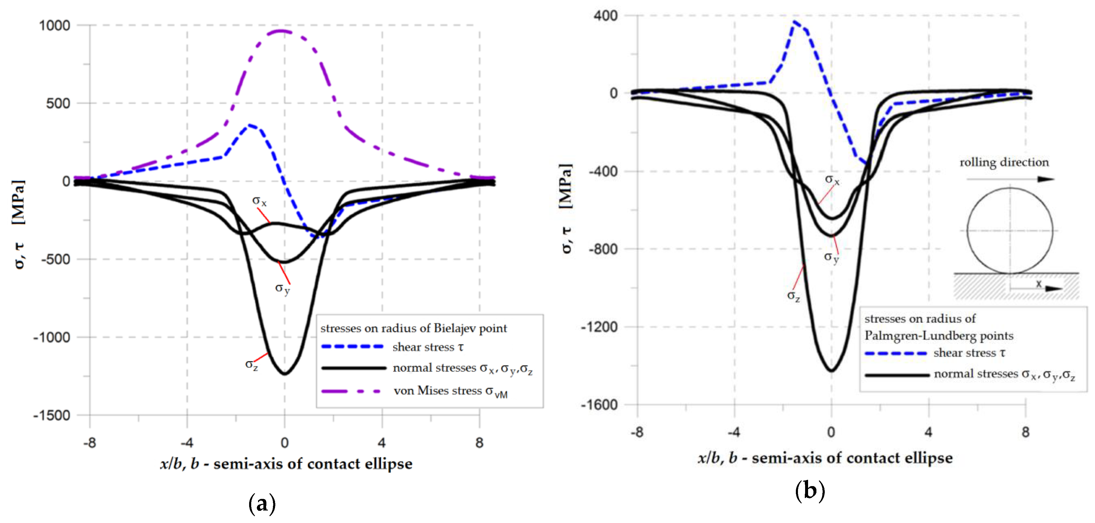 Materials 12 00371 g002 Materials 12 00371 g002