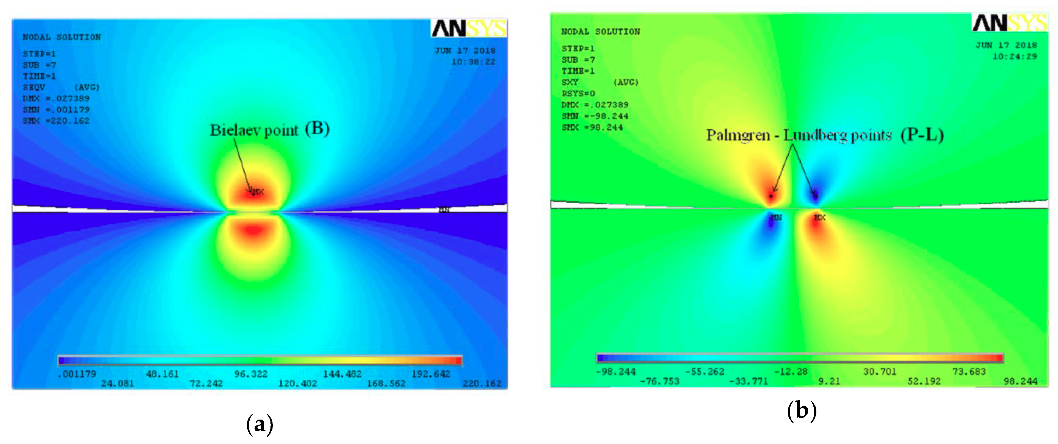 Materials 12 00371 g003 Materials 12 00371 g003