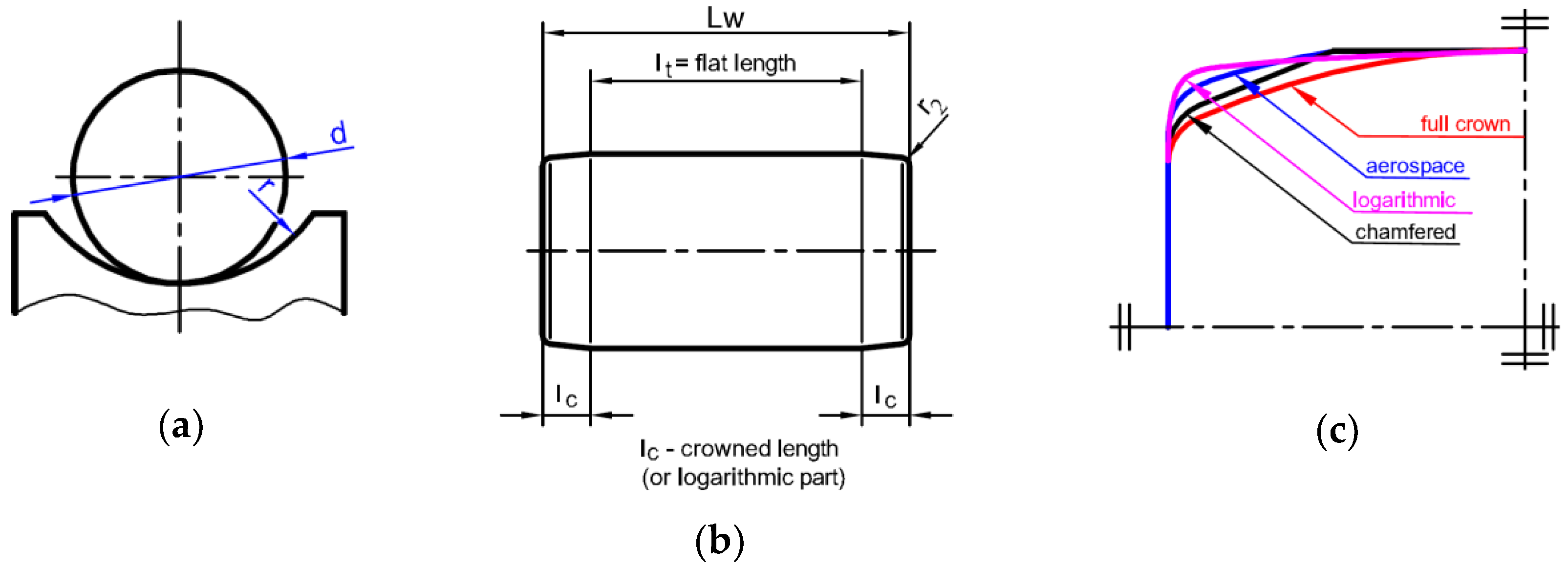 Materials 12 00371 g005 Materials 12 00371 g005