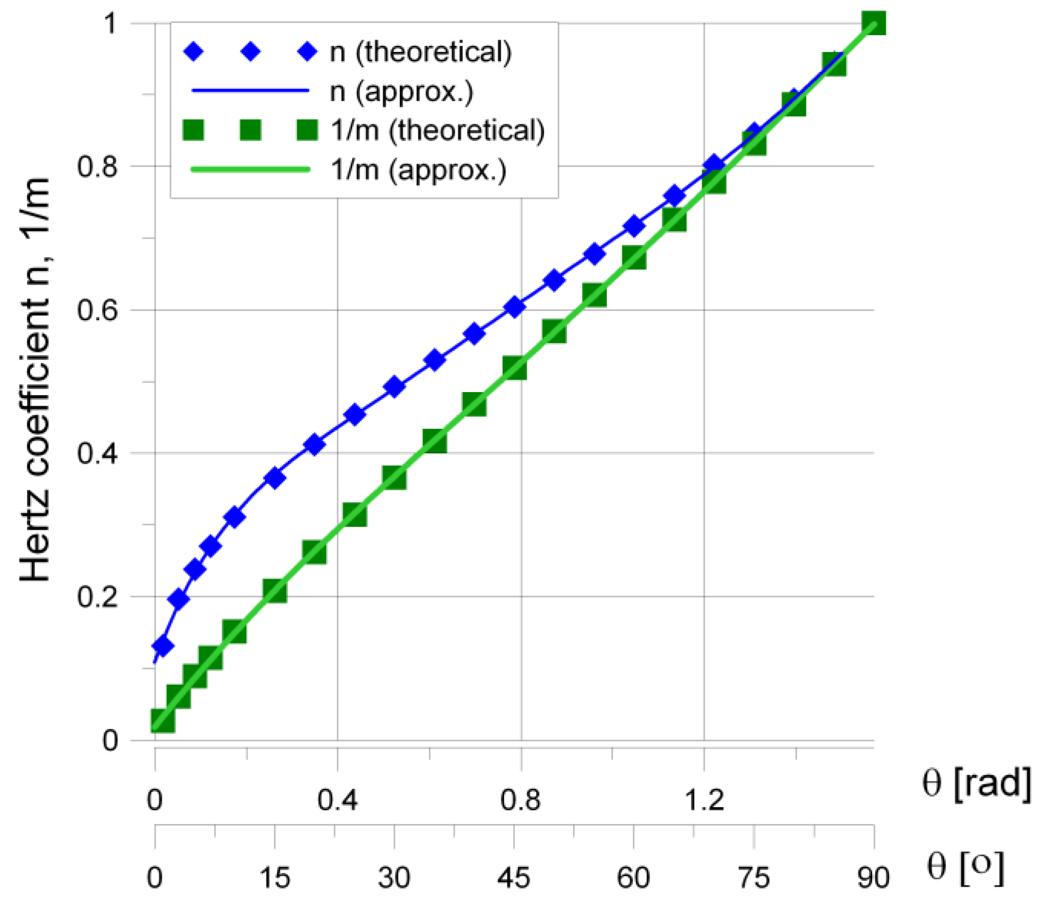 Materials 12 00371 g007 Materials 12 00371 g007