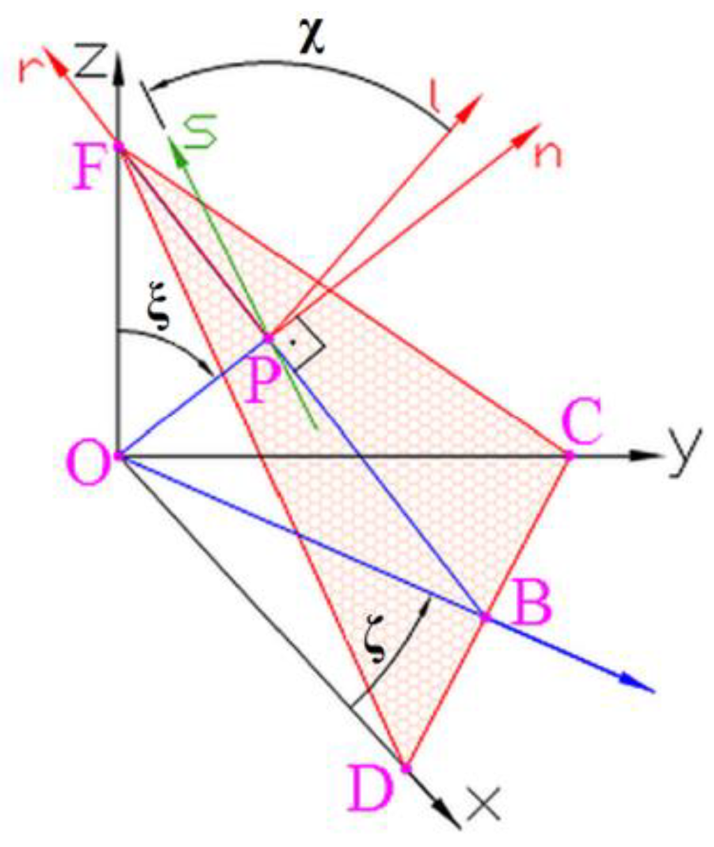 Materials 12 00371 g008 Materials 12 00371 g008