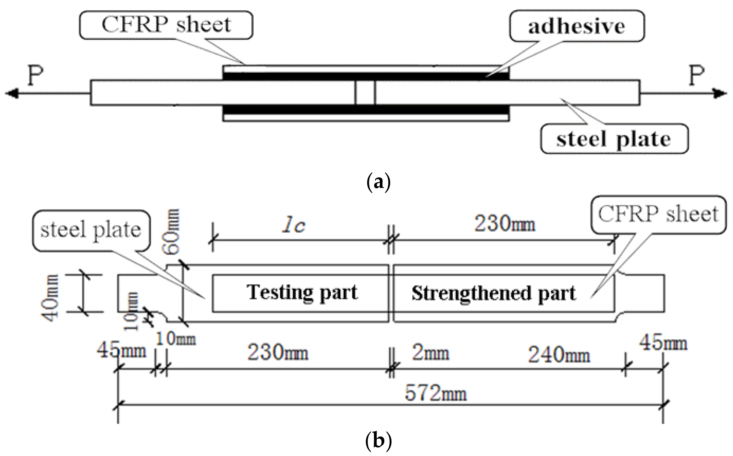 Materials 12 00377 g001 Materials 12 00377 g001