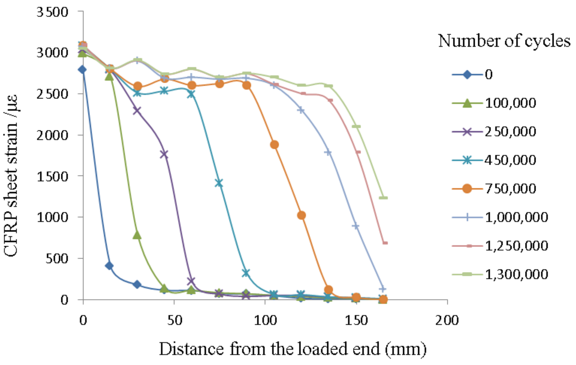 Materials 12 00377 g005 Materials 12 00377 g005