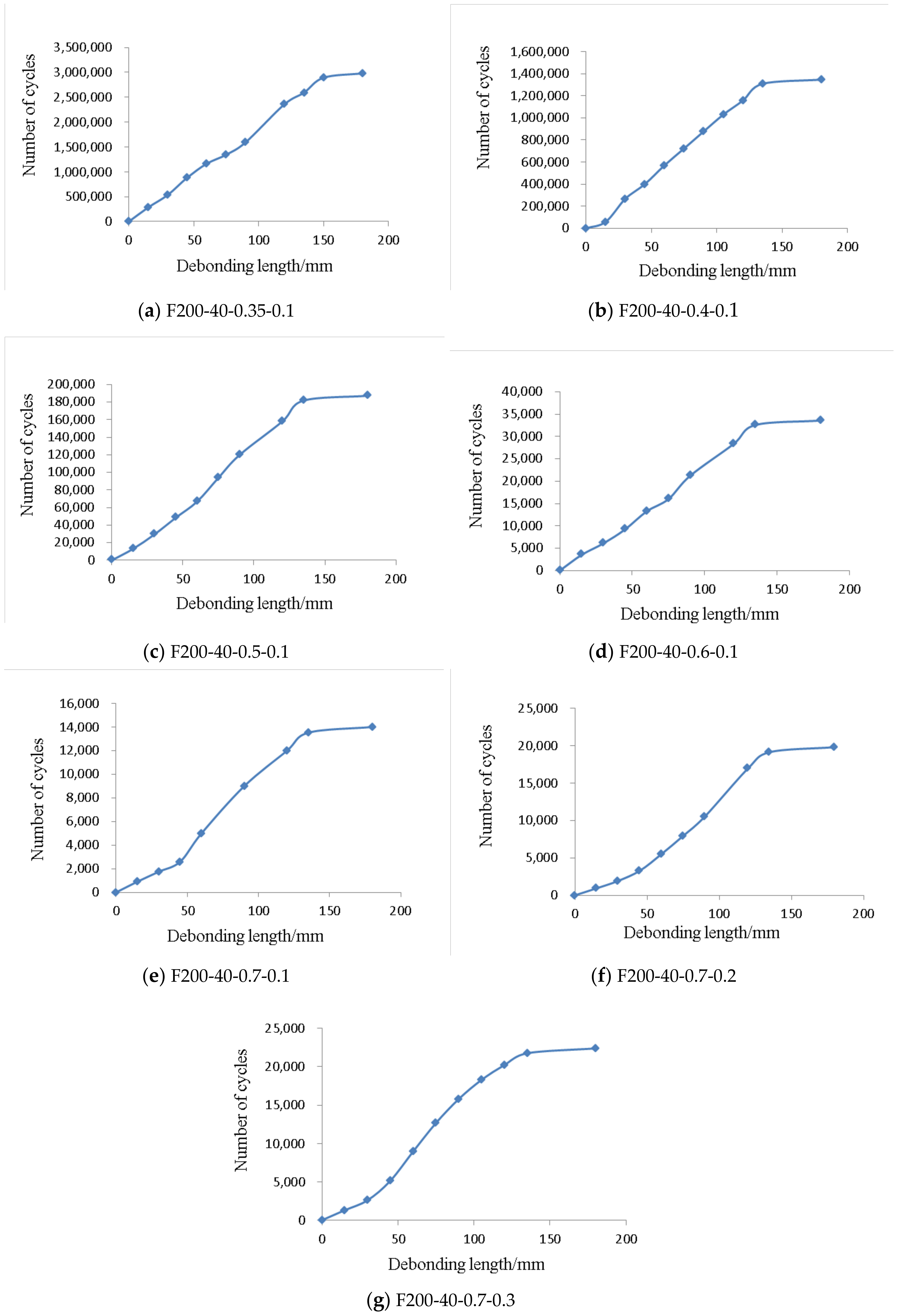 Materials 12 00377 g006 Materials 12 00377 g006