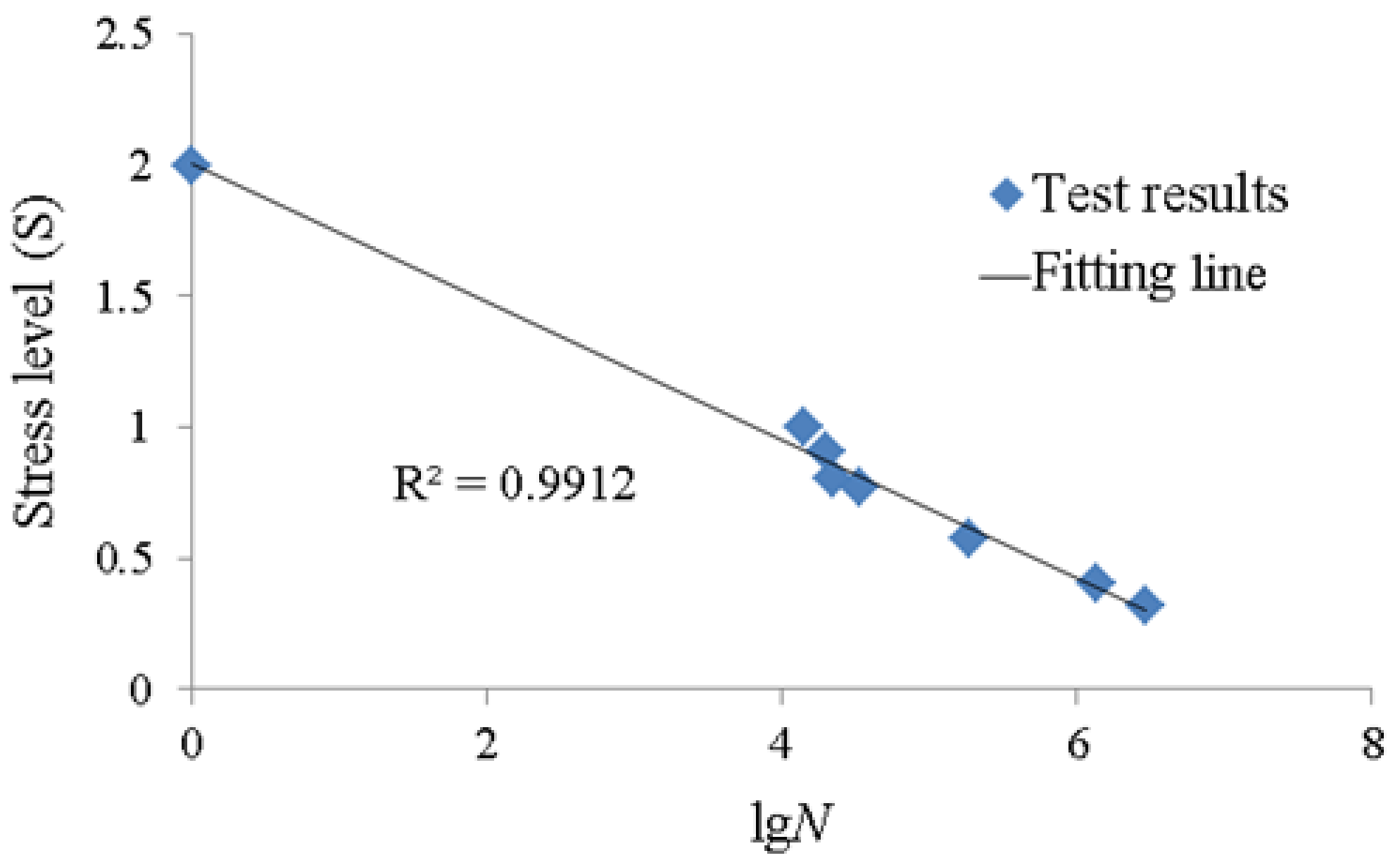 Materials 12 00377 g008 Materials 12 00377 g008