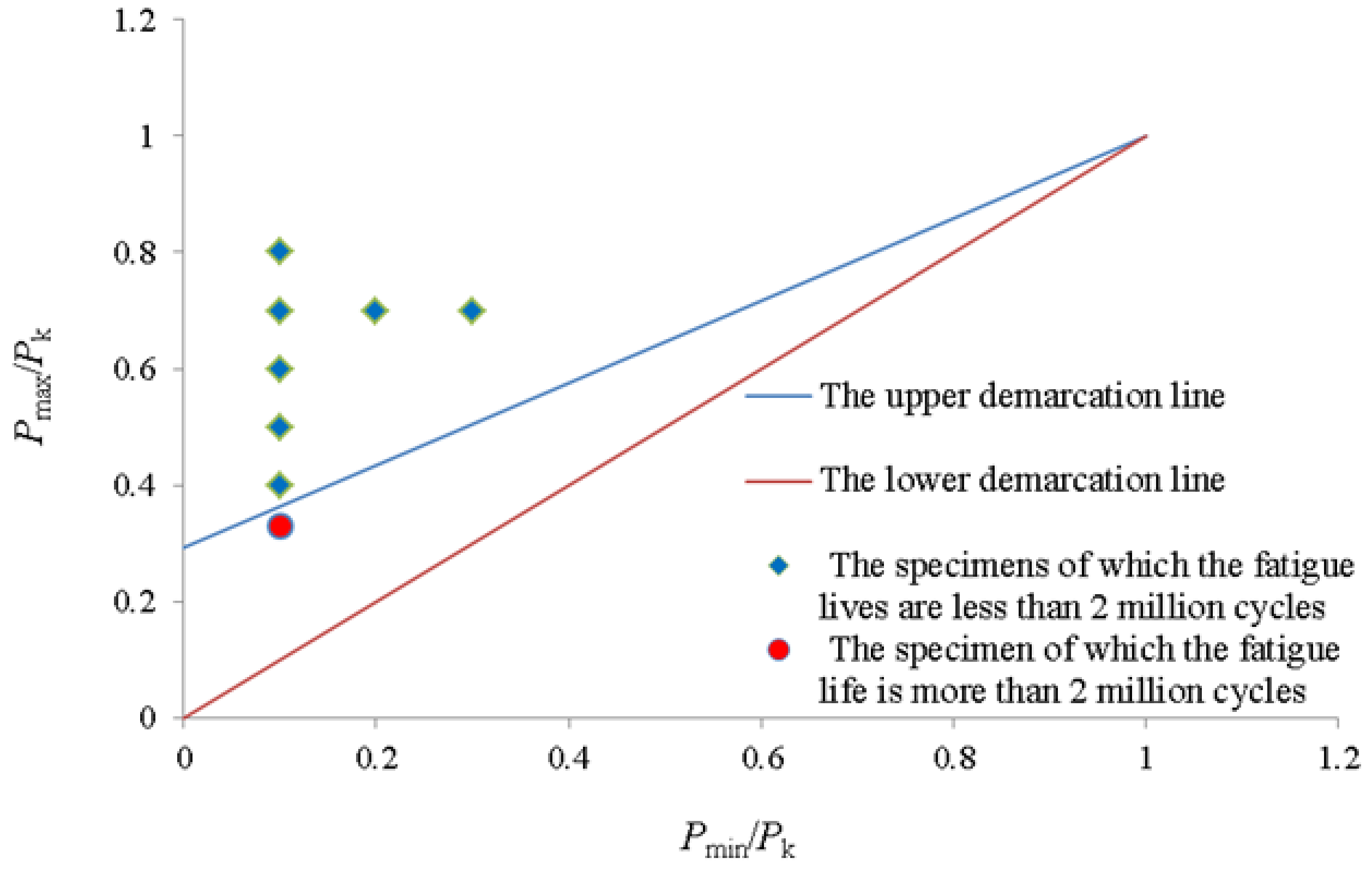 Materials 12 00377 g009 Materials 12 00377 g009