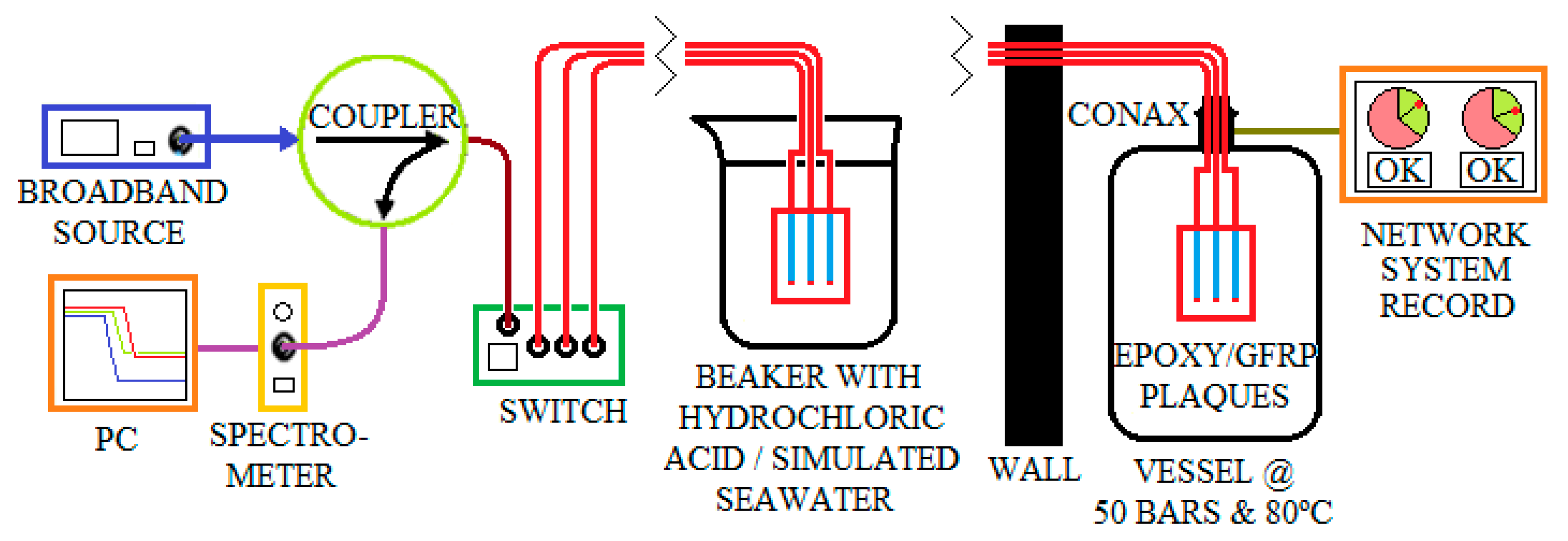 Materials 12 00379 g002 Materials 12 00379 g002