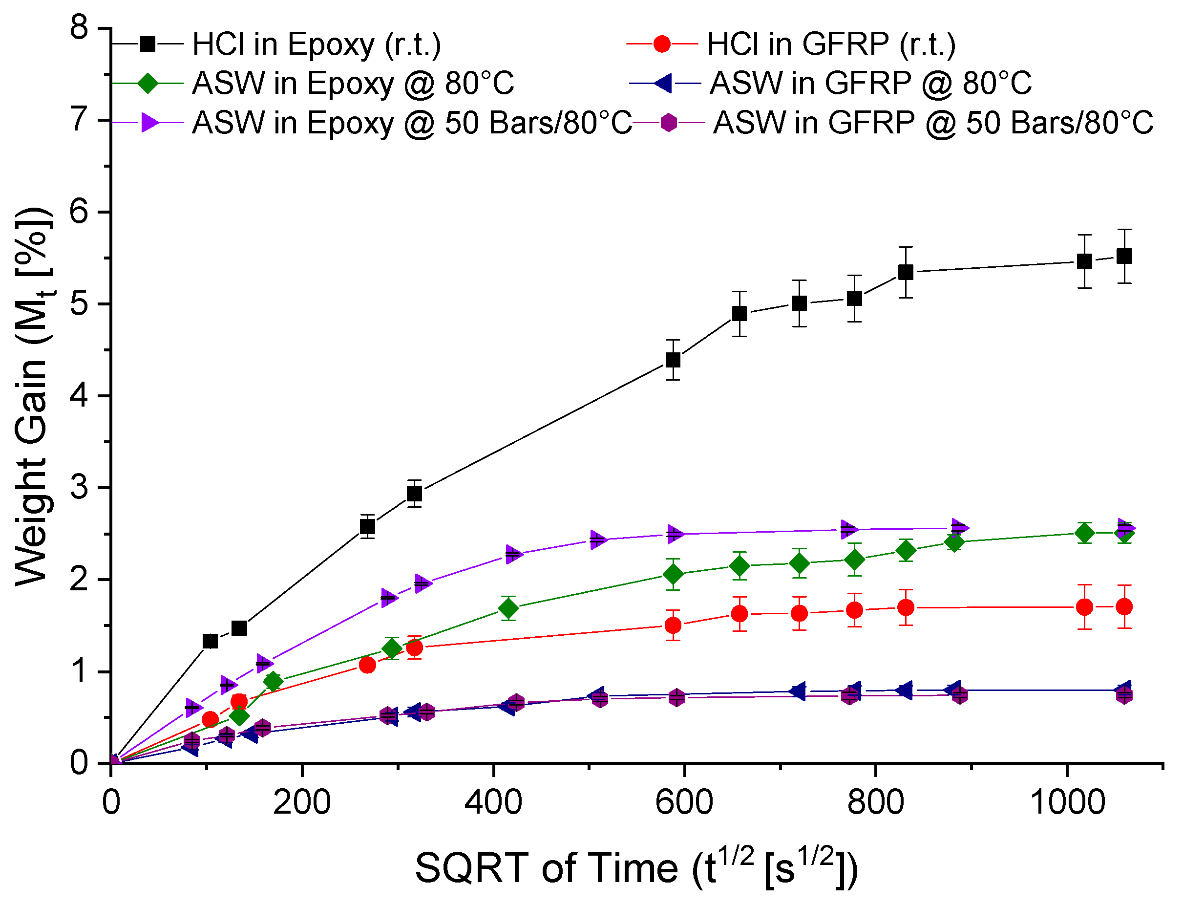 Materials 12 00379 g004 Materials 12 00379 g004