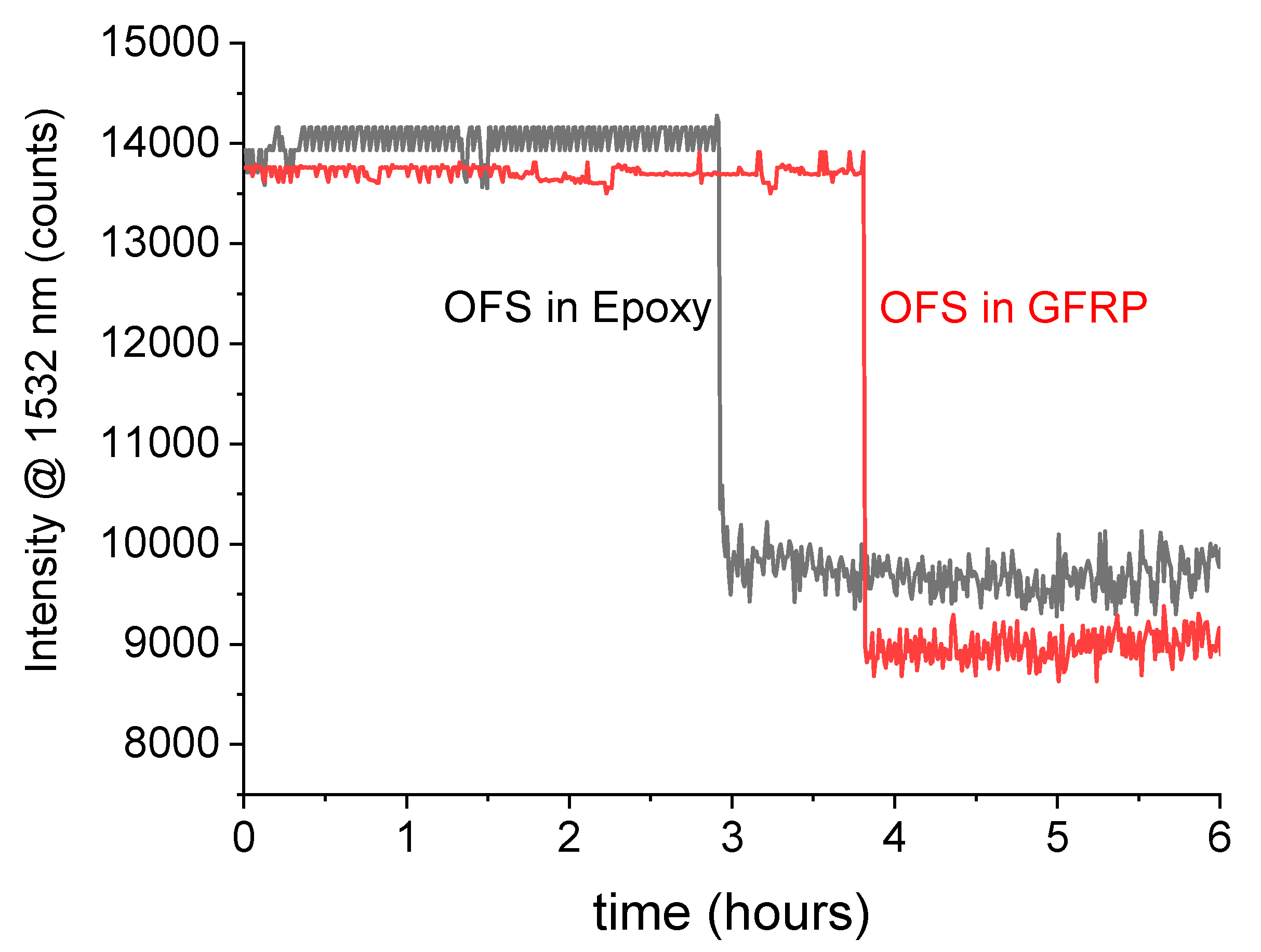 Materials 12 00379 g006 Materials 12 00379 g006