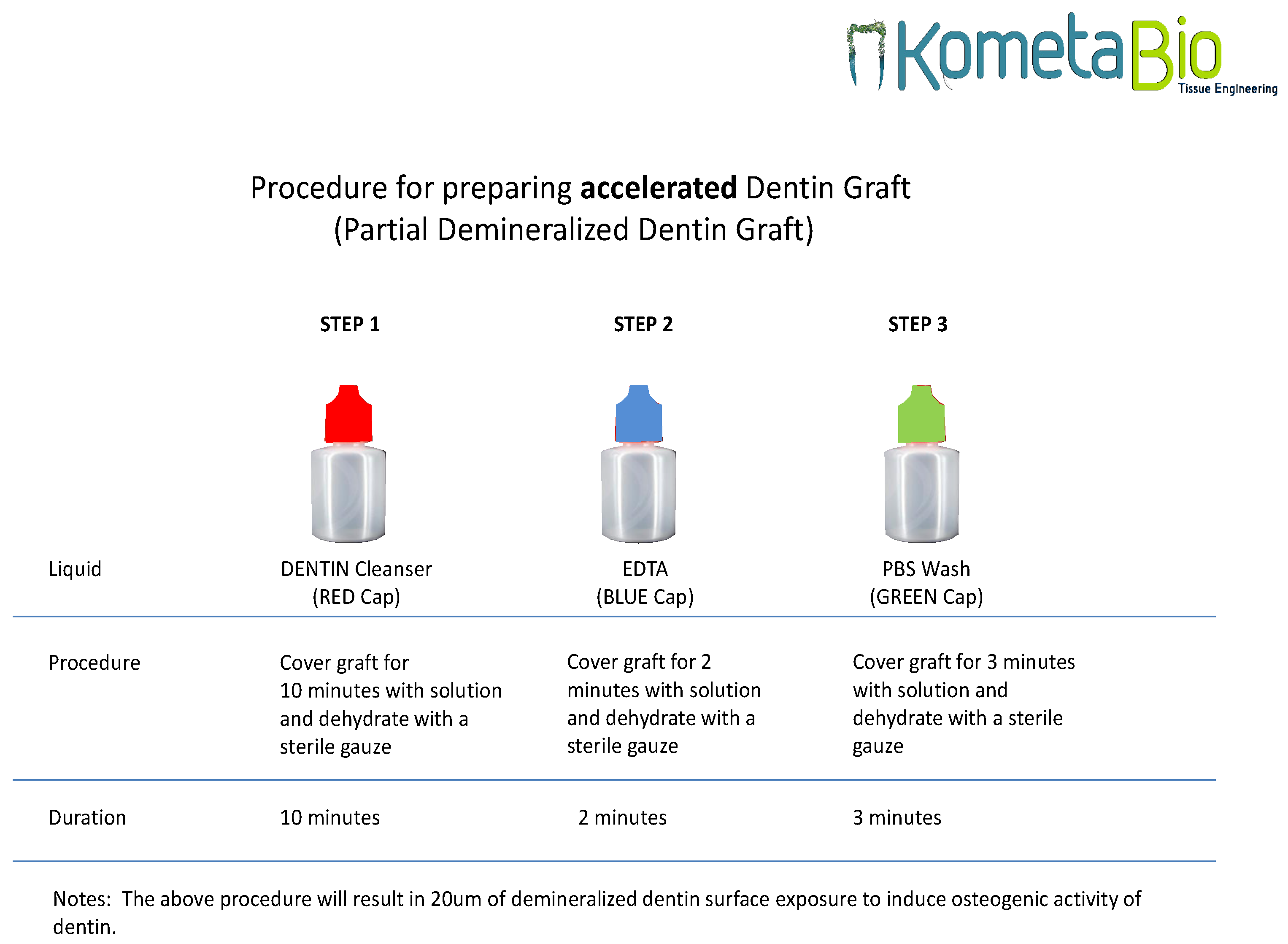 Materials 12 00380 g002 550