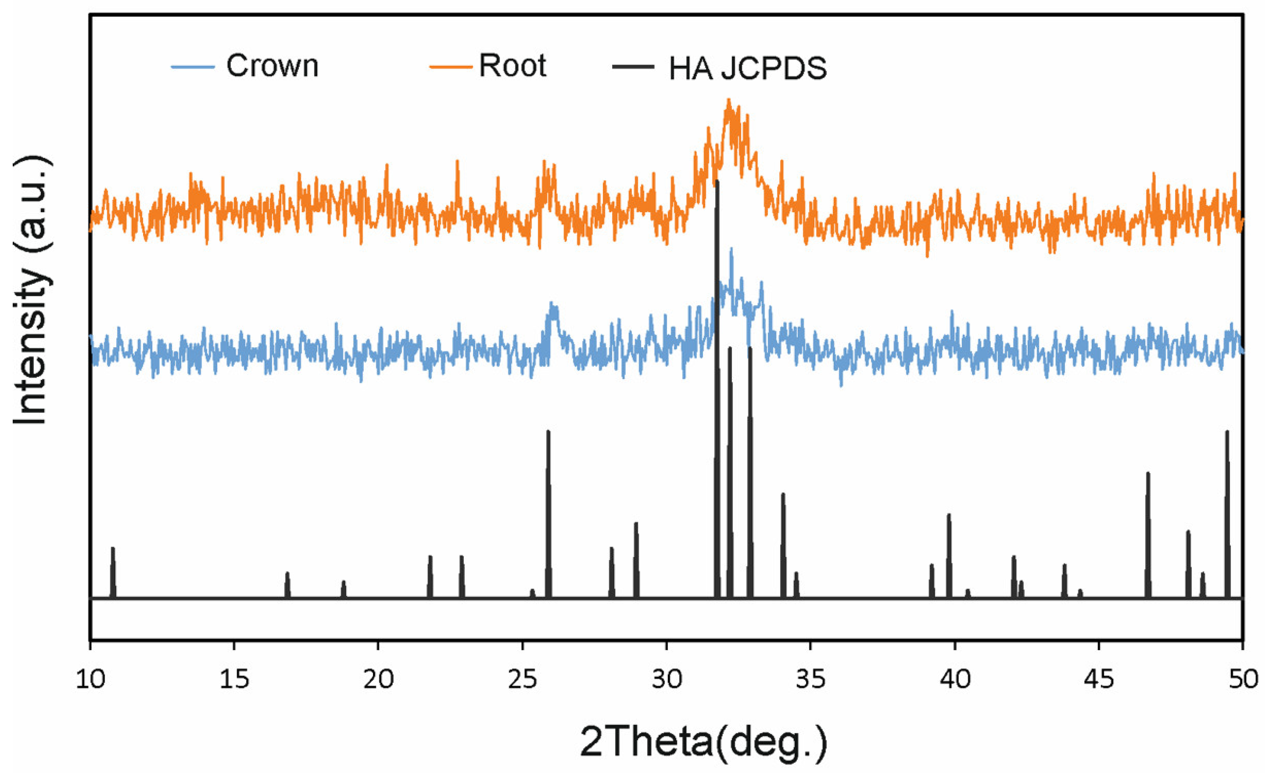 Materials 12 00380 g004 550