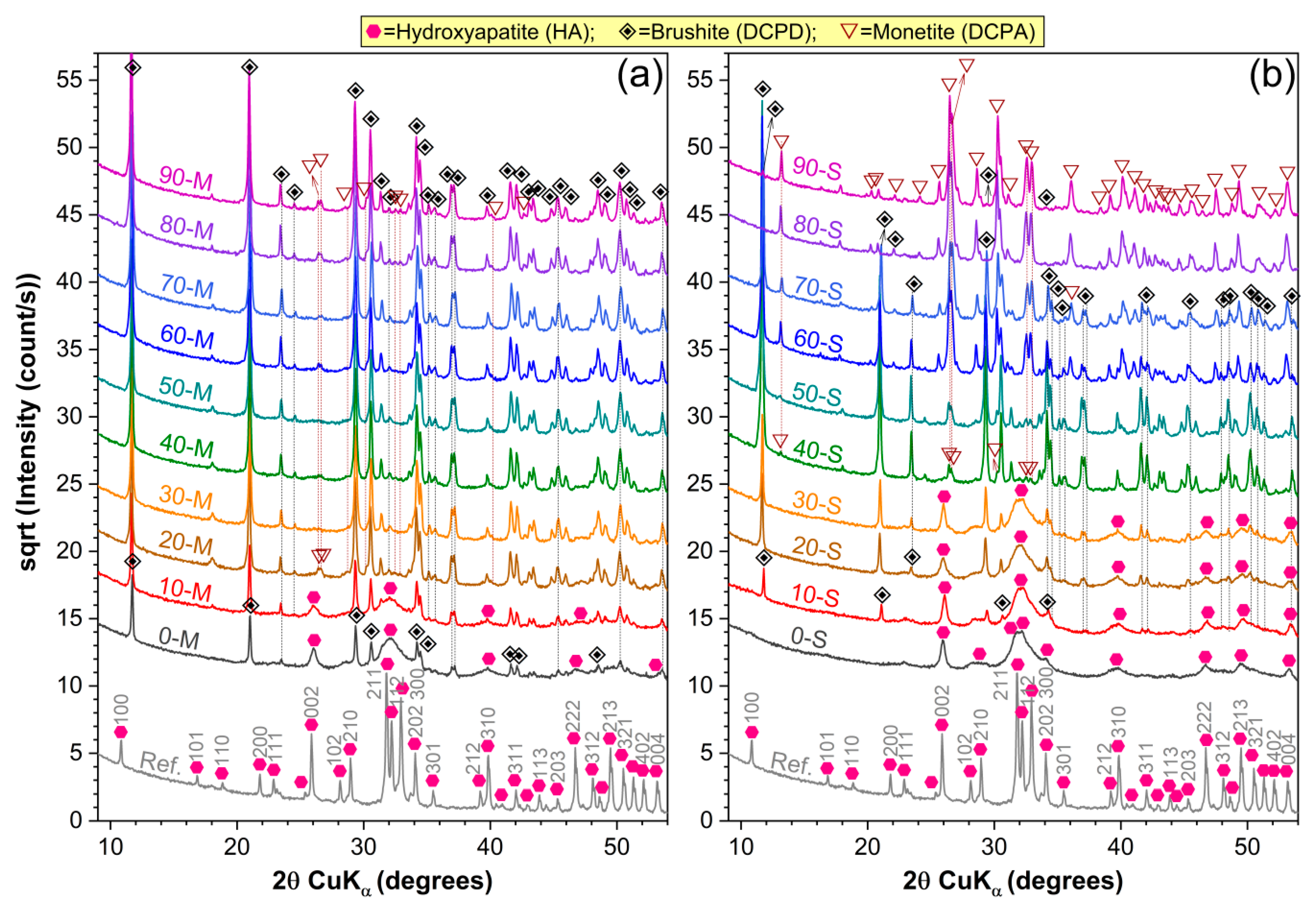 Materials 12 00381 g001 Materials 12 00381 g001
