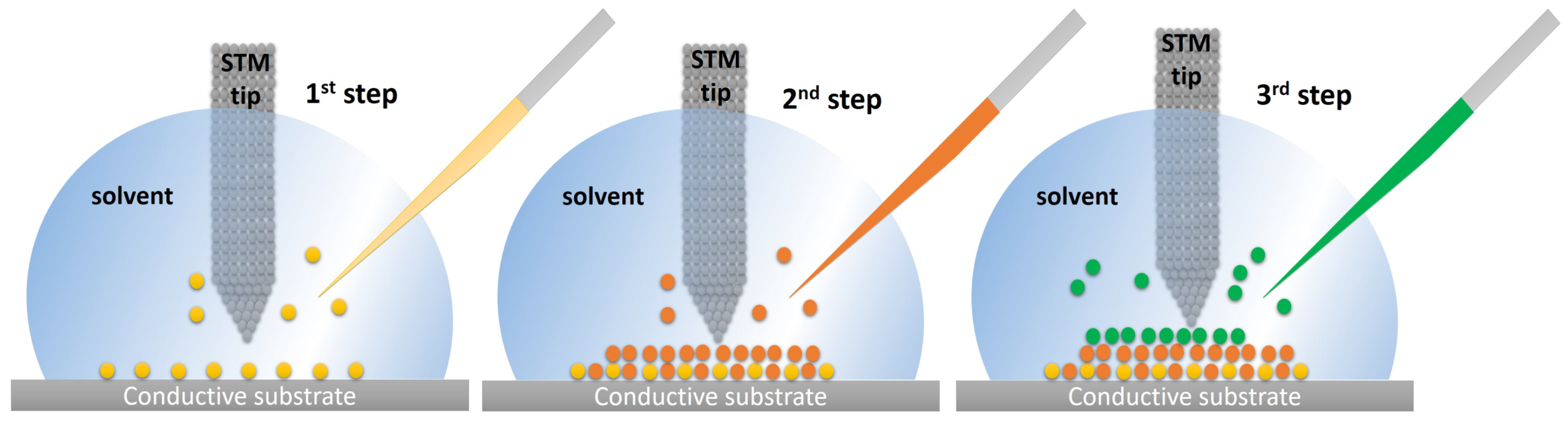 Materials 12 00382 g001 Materials 12 00382 g001